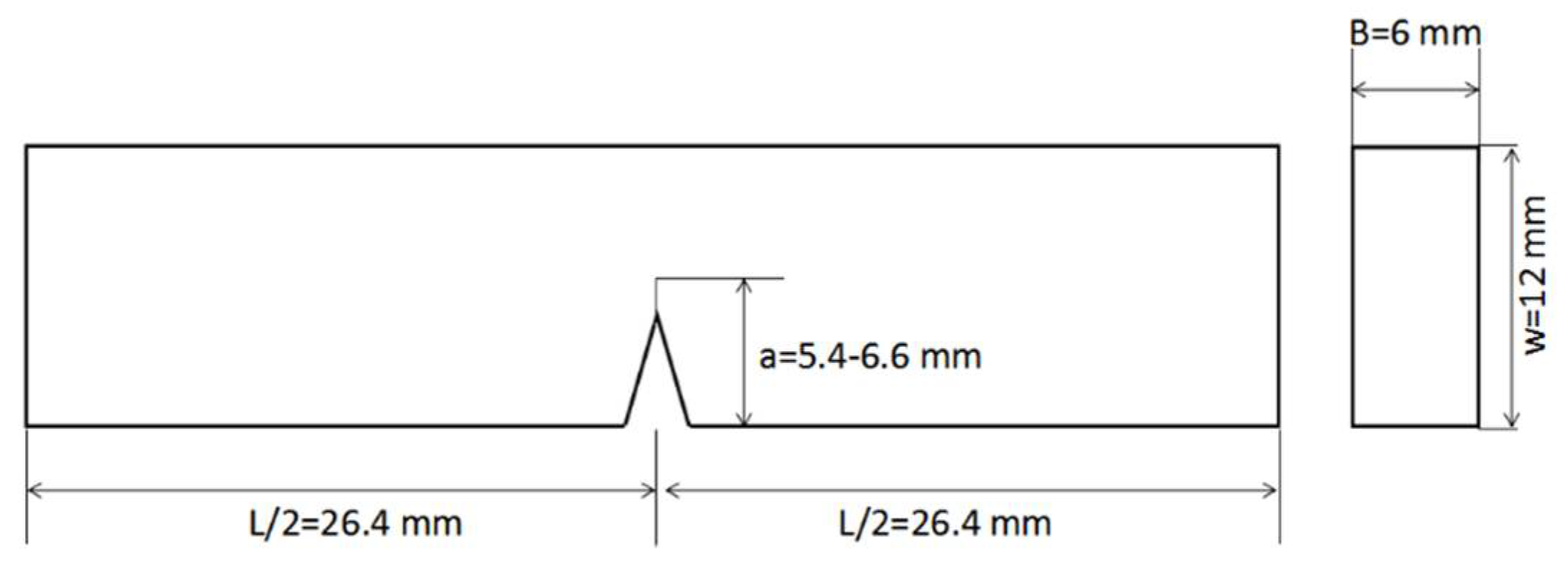 Materials 11 00685 g002 Materials 11 00685 g002