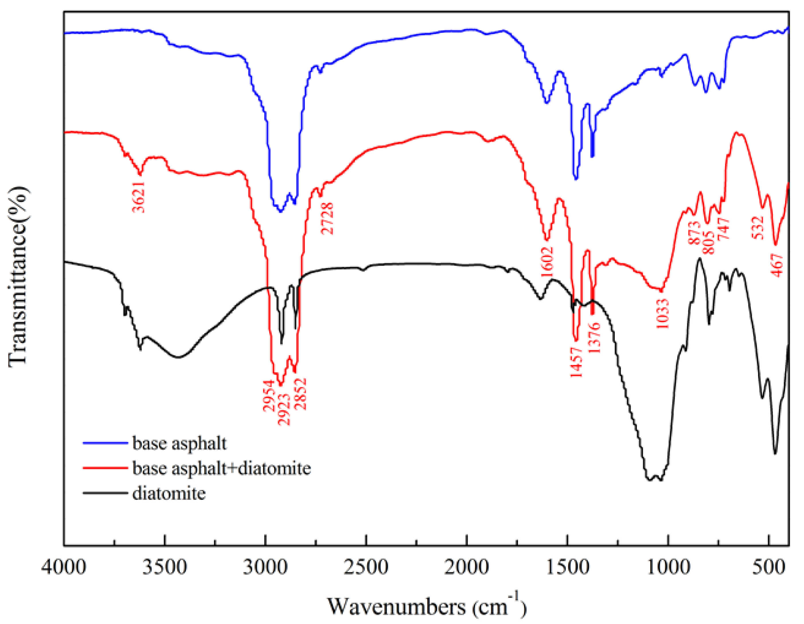 Materials 11 00686 g008