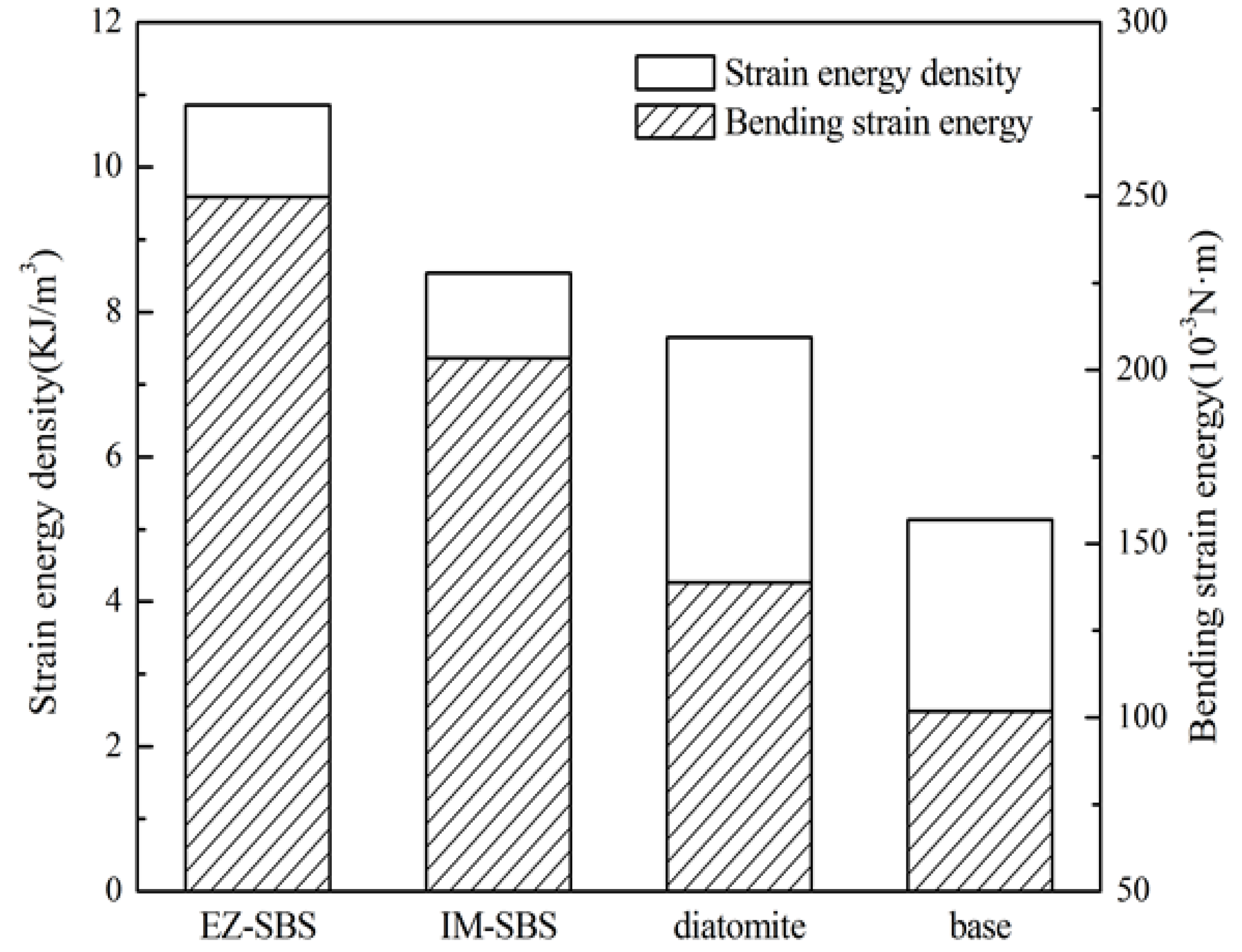 Materials 11 00686 g009