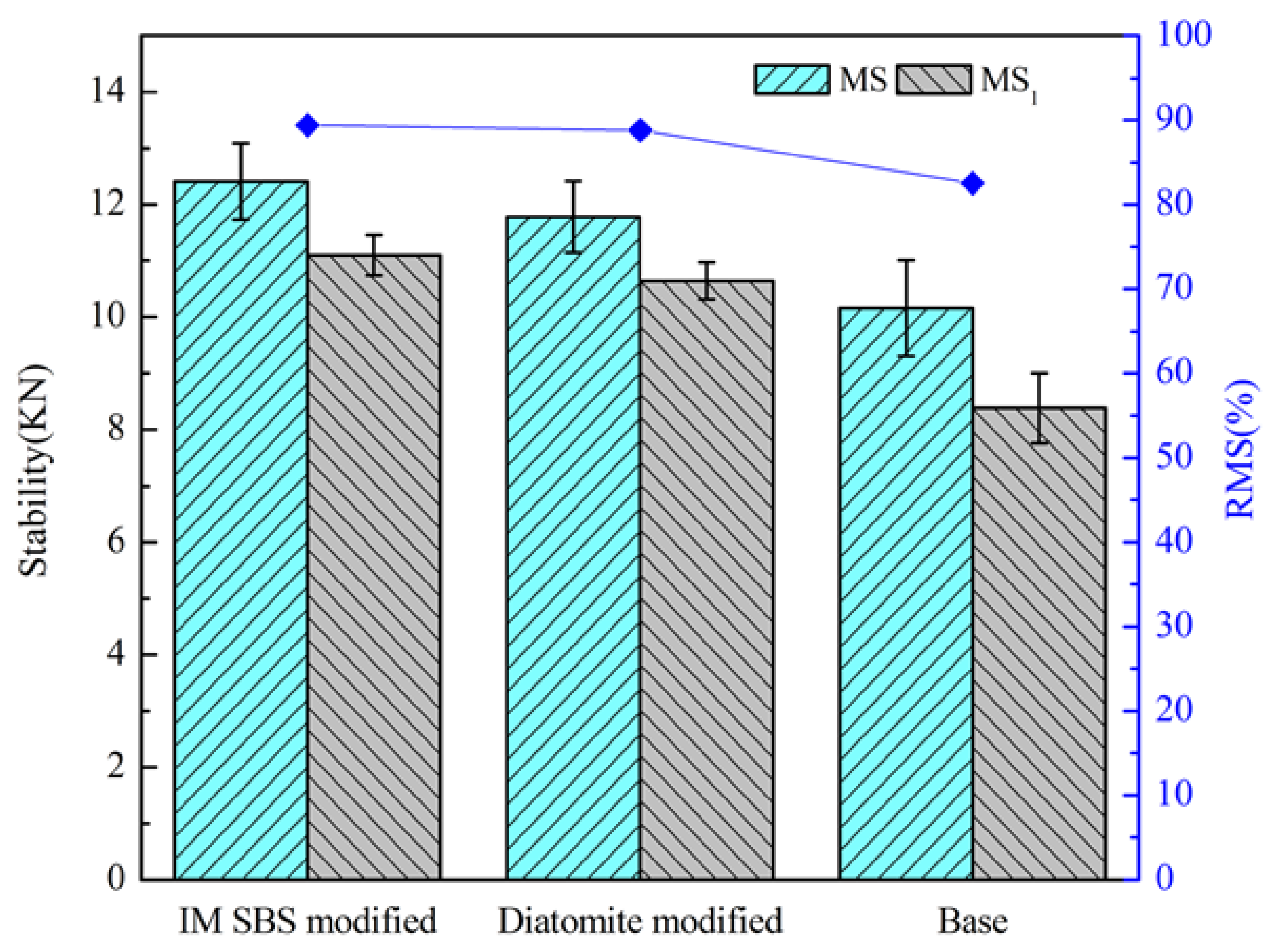 Materials 11 00686 g011