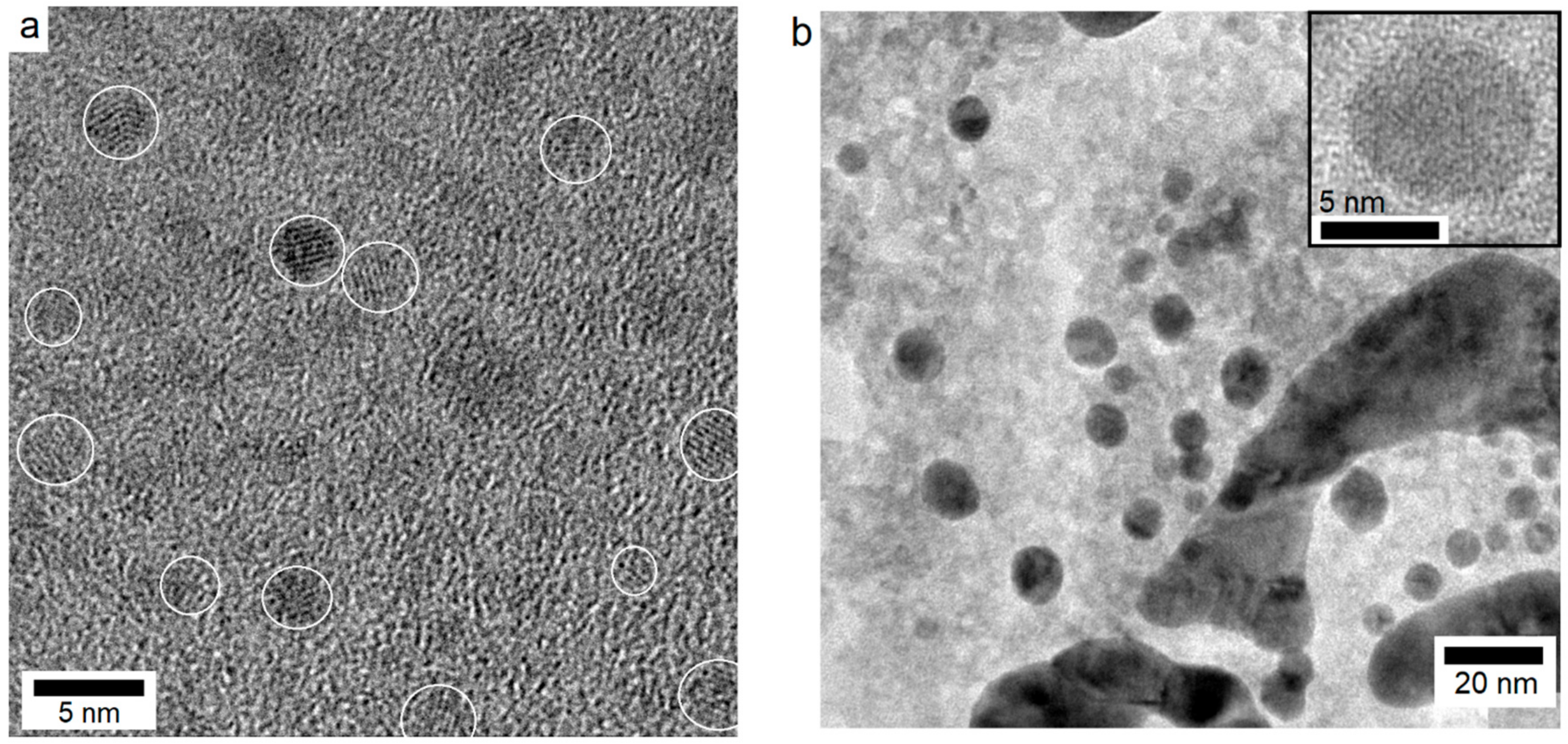 Materials 11 00687 g005