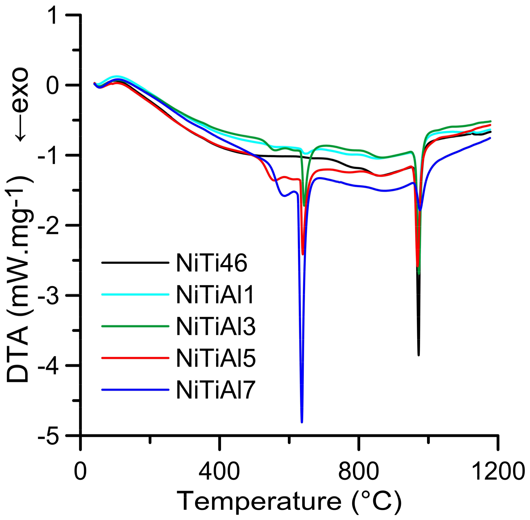 Materials 11 00689 g001