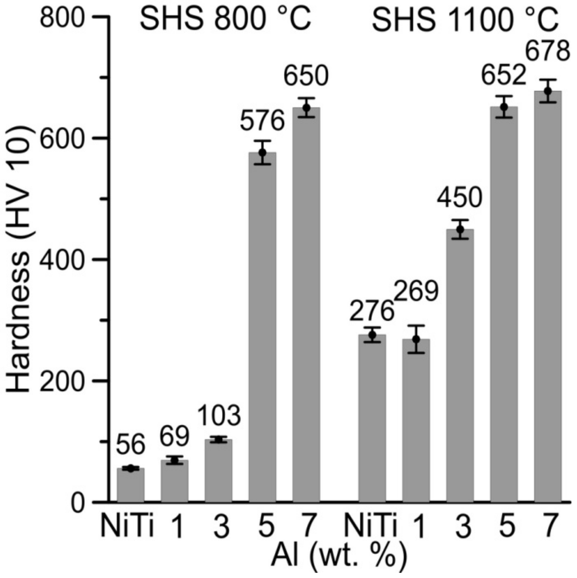 Materials 11 00689 g011