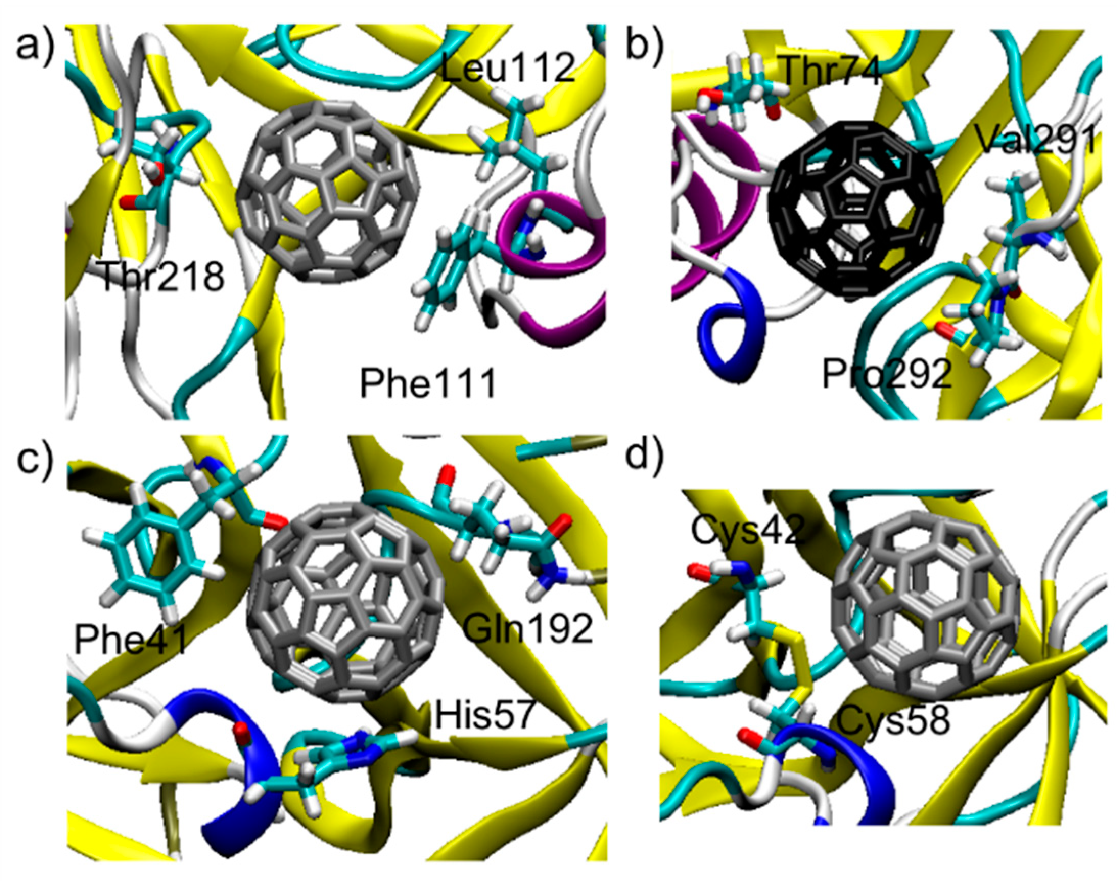 Materials 11 00691 g003 Materials 11 00691 g003