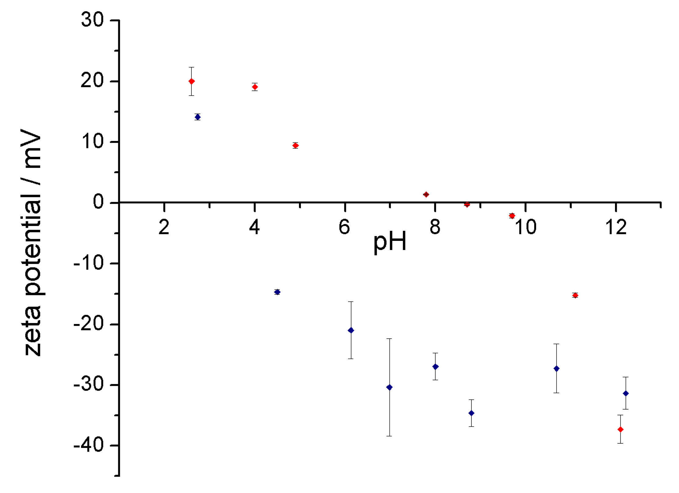 Materials 11 00691 g005 Materials 11 00691 g005