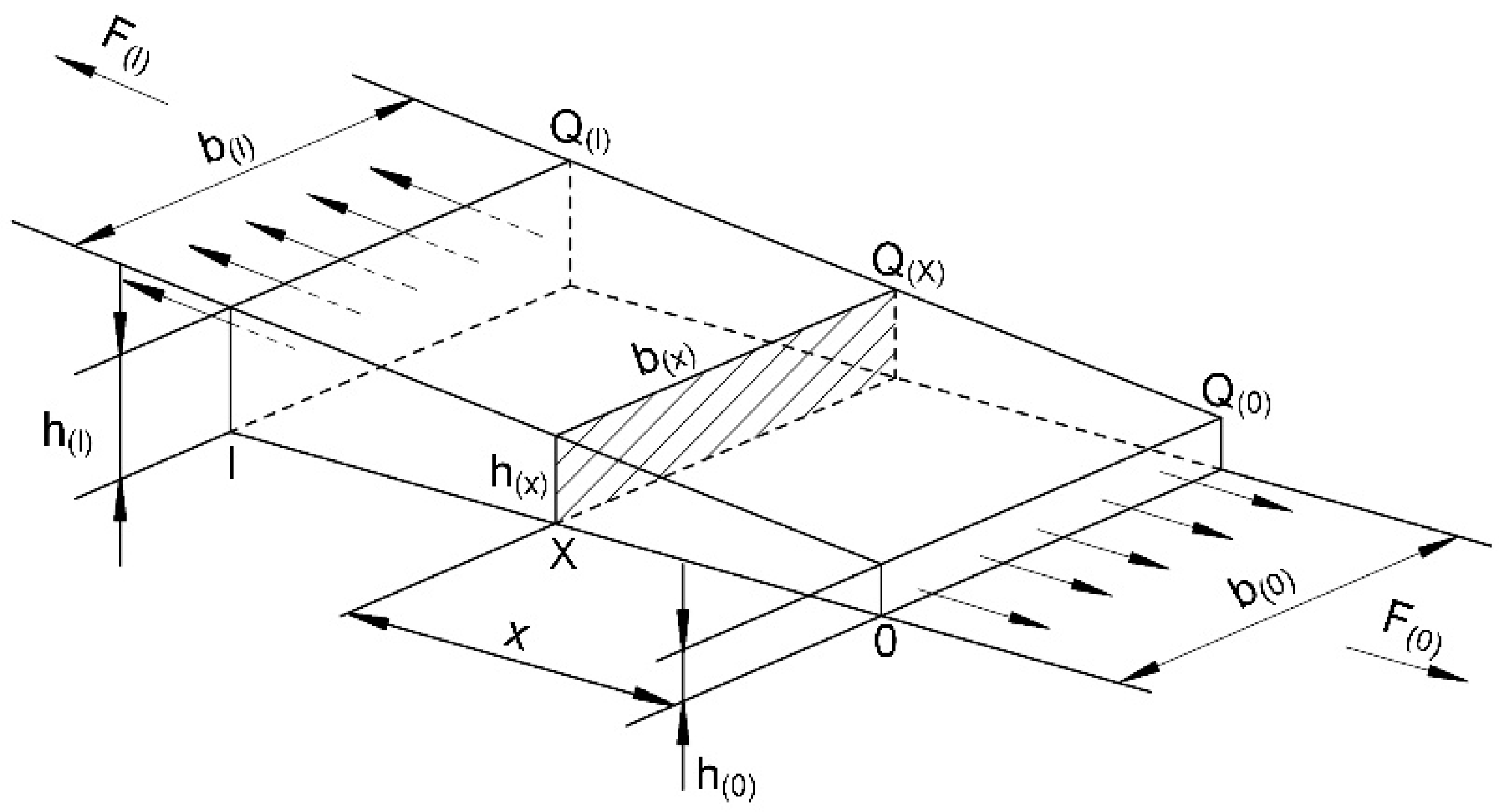 Materials 11 00693 g008