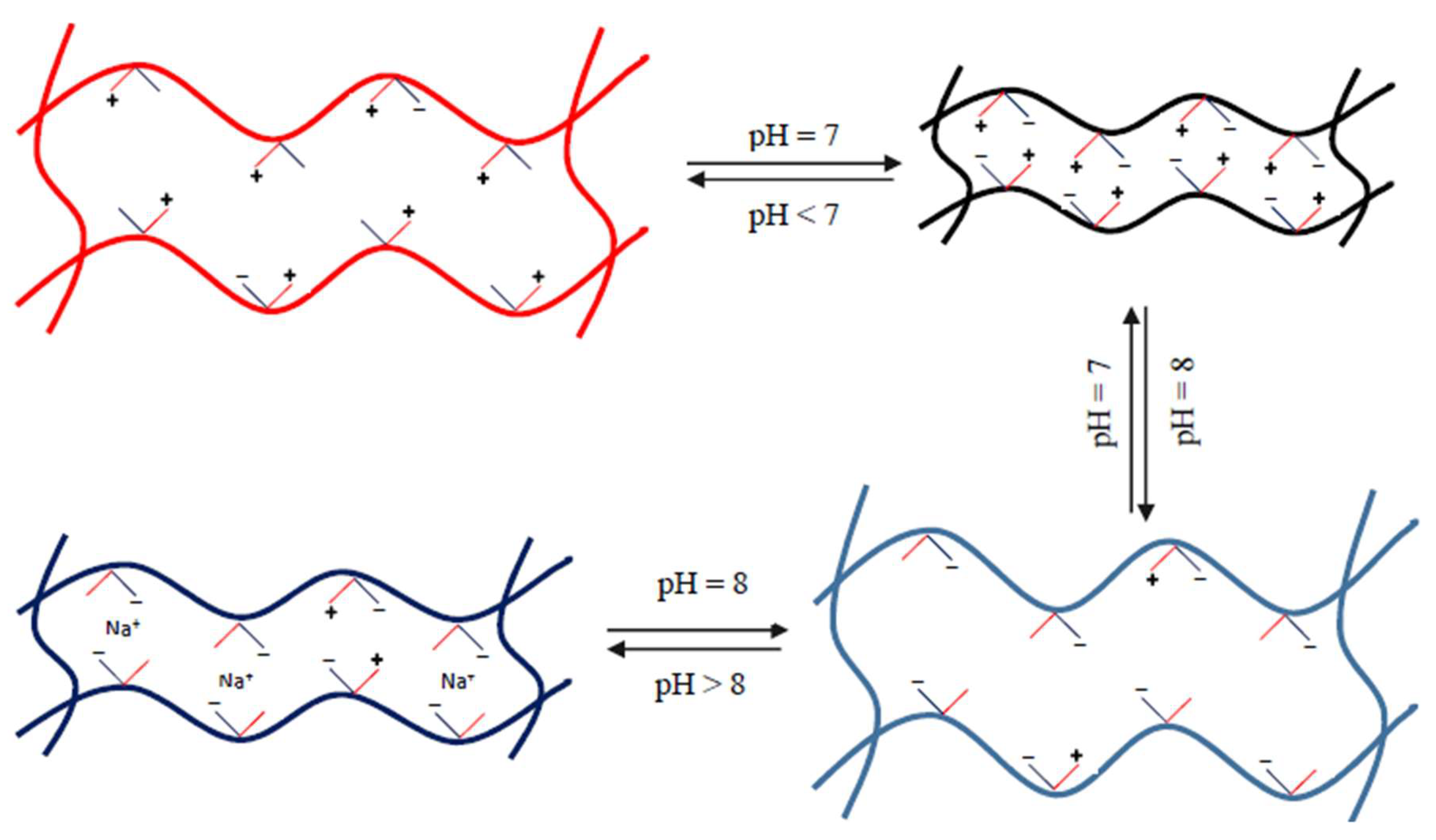 Materials 11 00696 g009