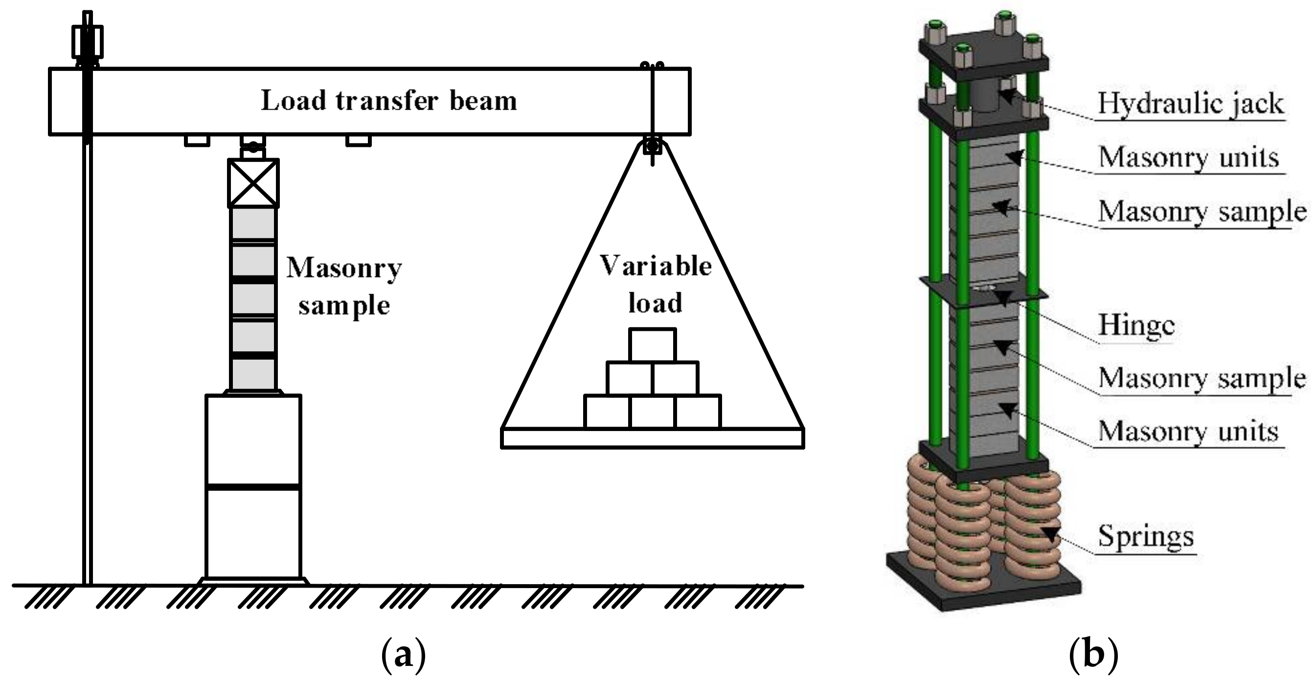 Materials 11 00697 g004