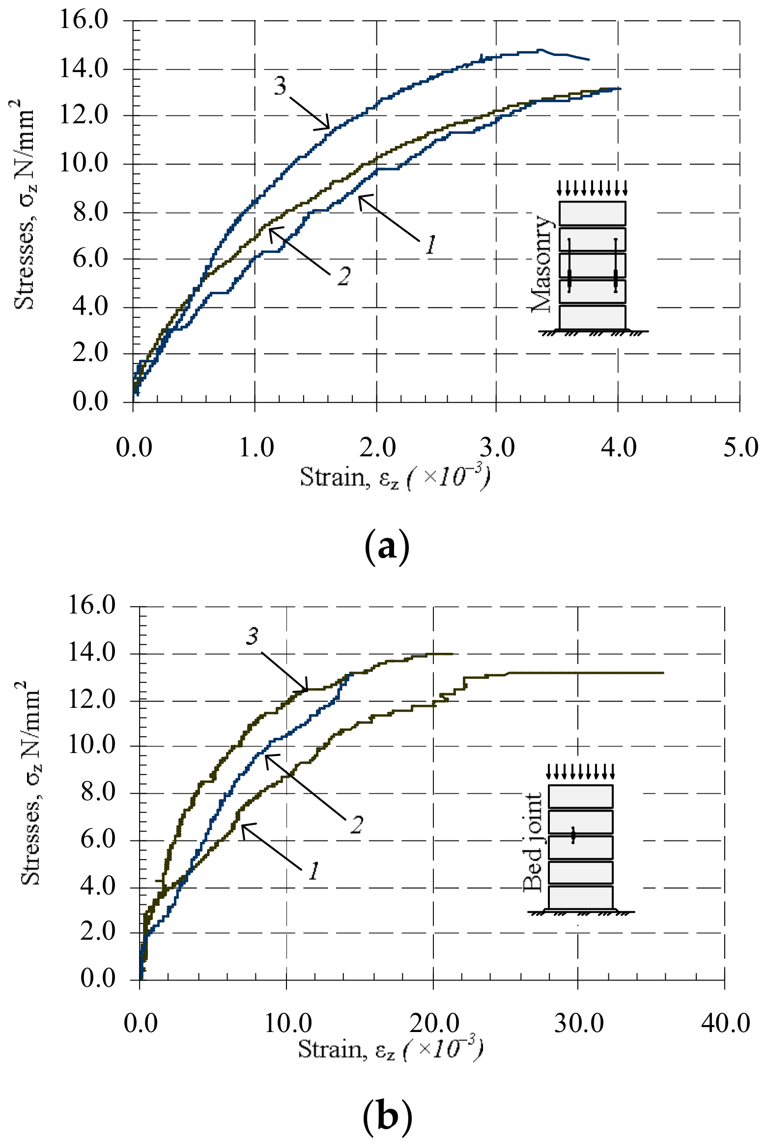 Materials 11 00697 g005