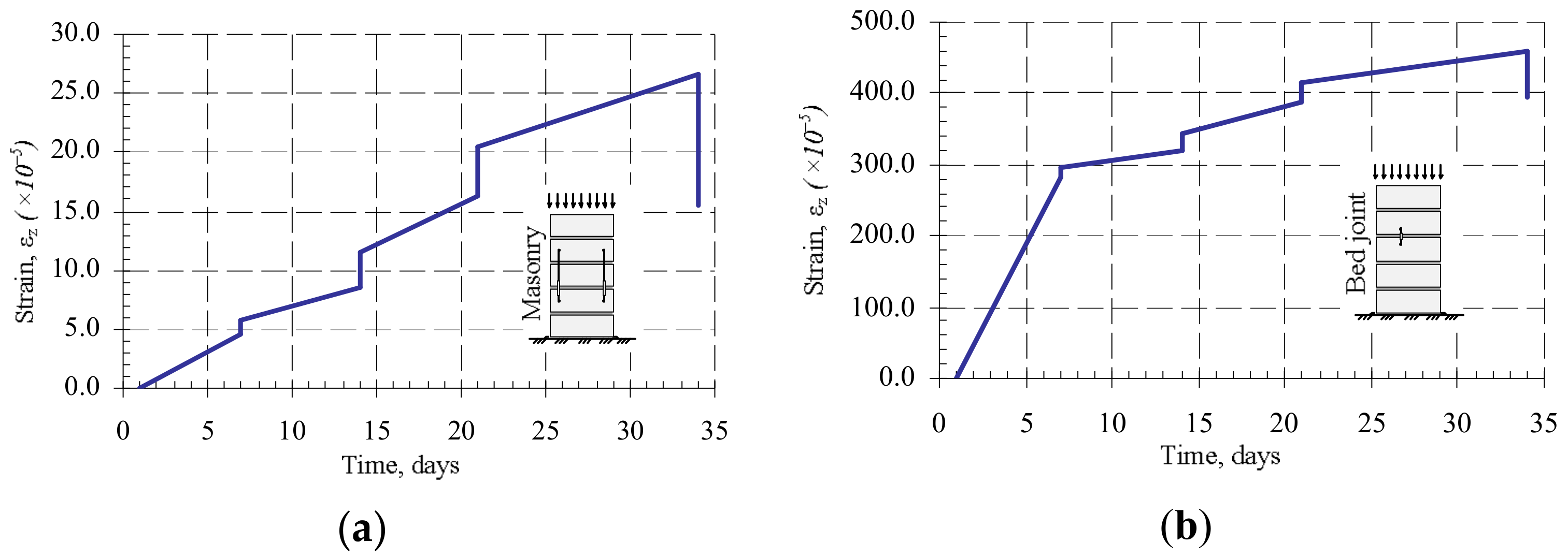Materials 11 00697 g008