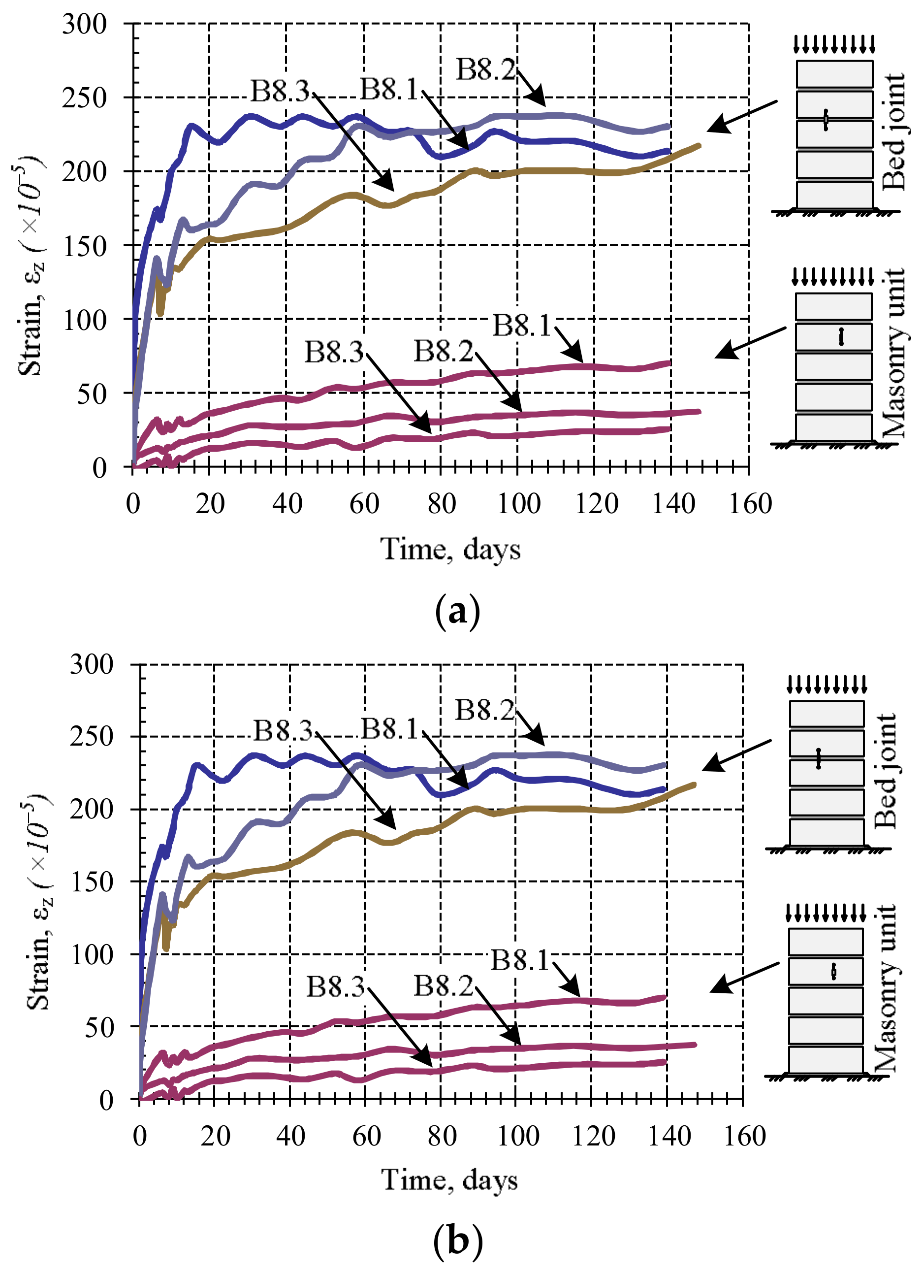 Materials 11 00697 g009