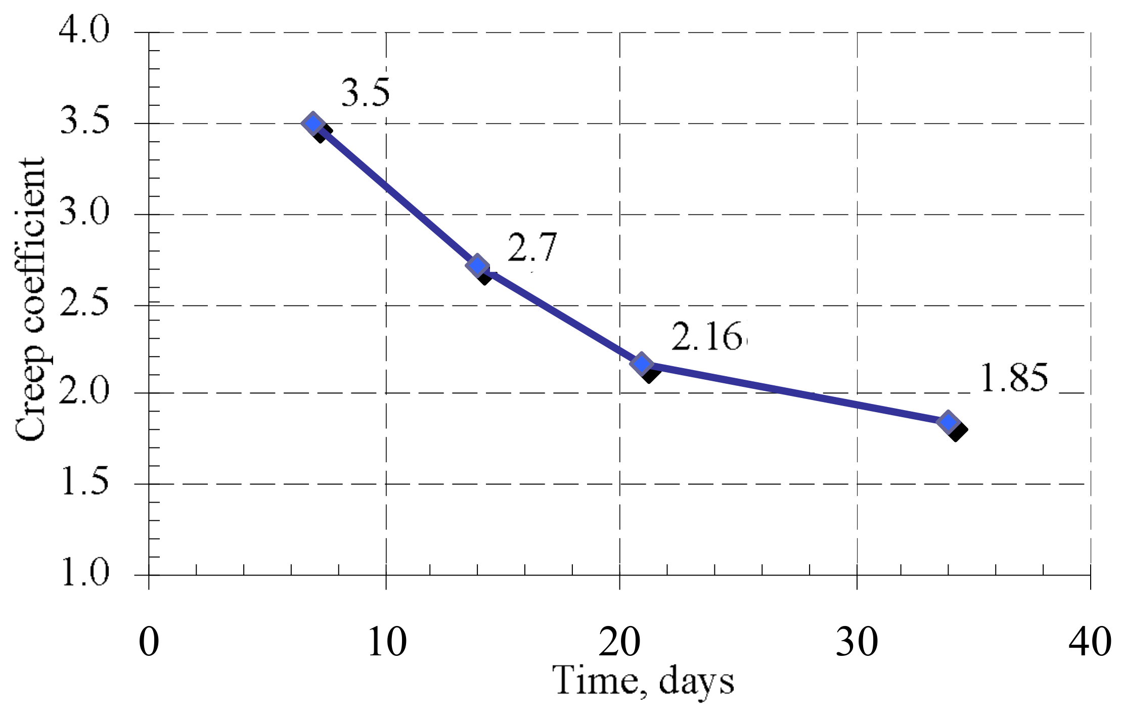 Materials 11 00697 g010