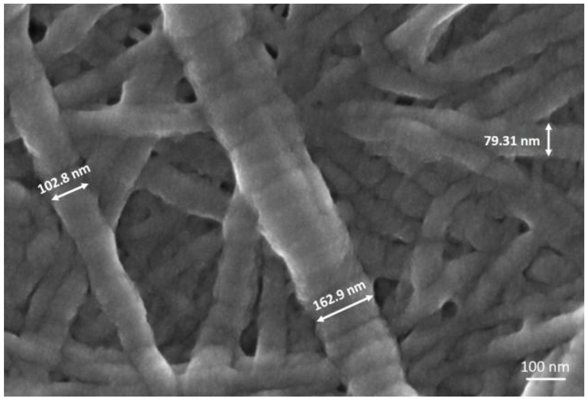 Materials 11 00700 g002 Materials 11 00700 g002