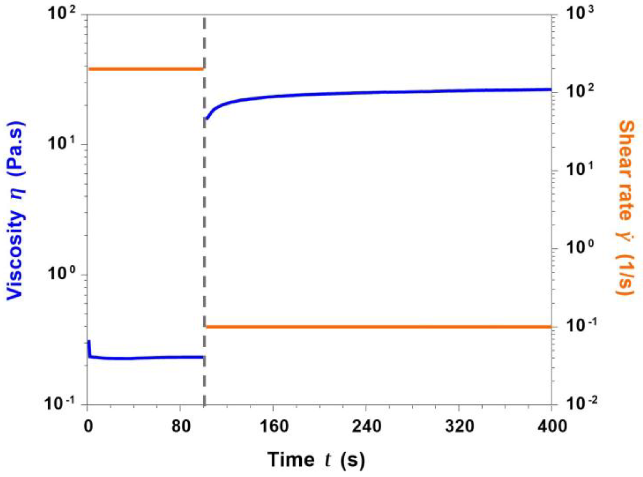 Materials 11 00700 g008 Materials 11 00700 g008