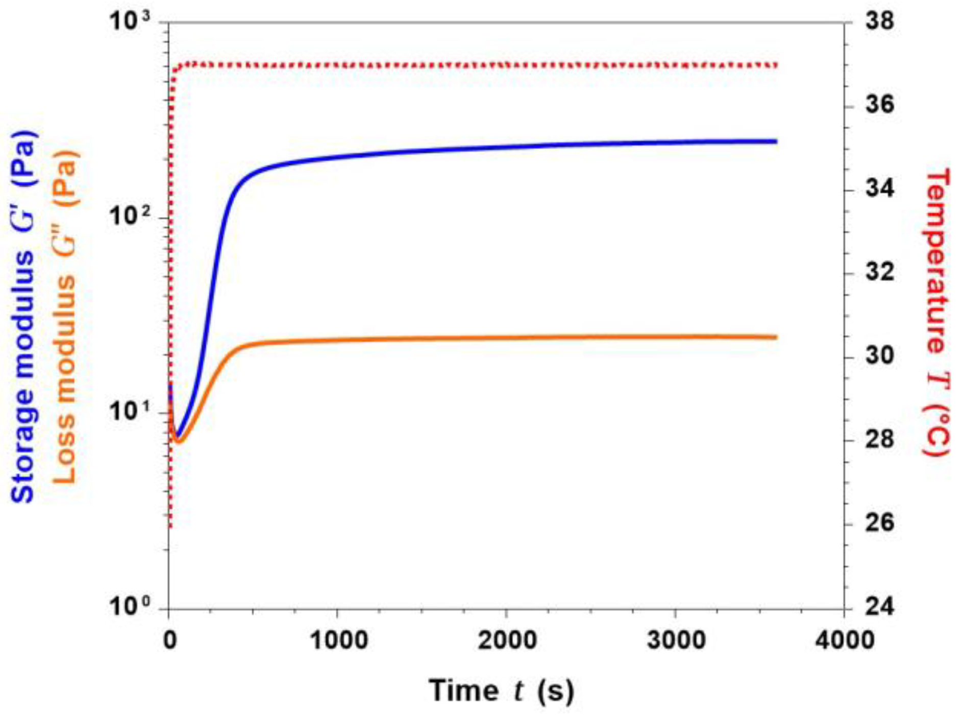 Materials 11 00700 g010 Materials 11 00700 g010
