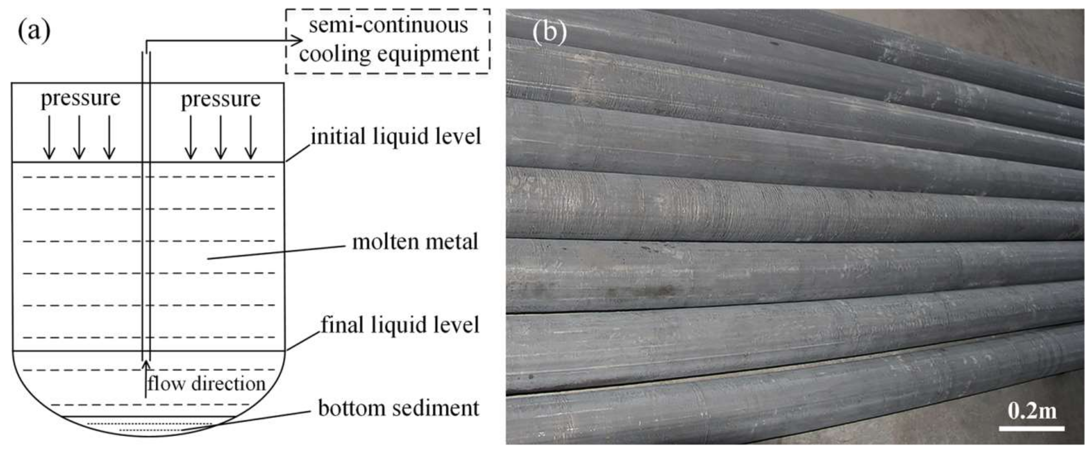 Materials 11 00703 g001