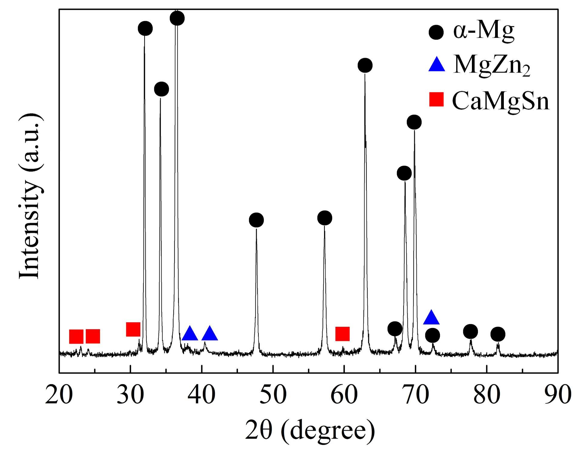 Materials 11 00703 g003