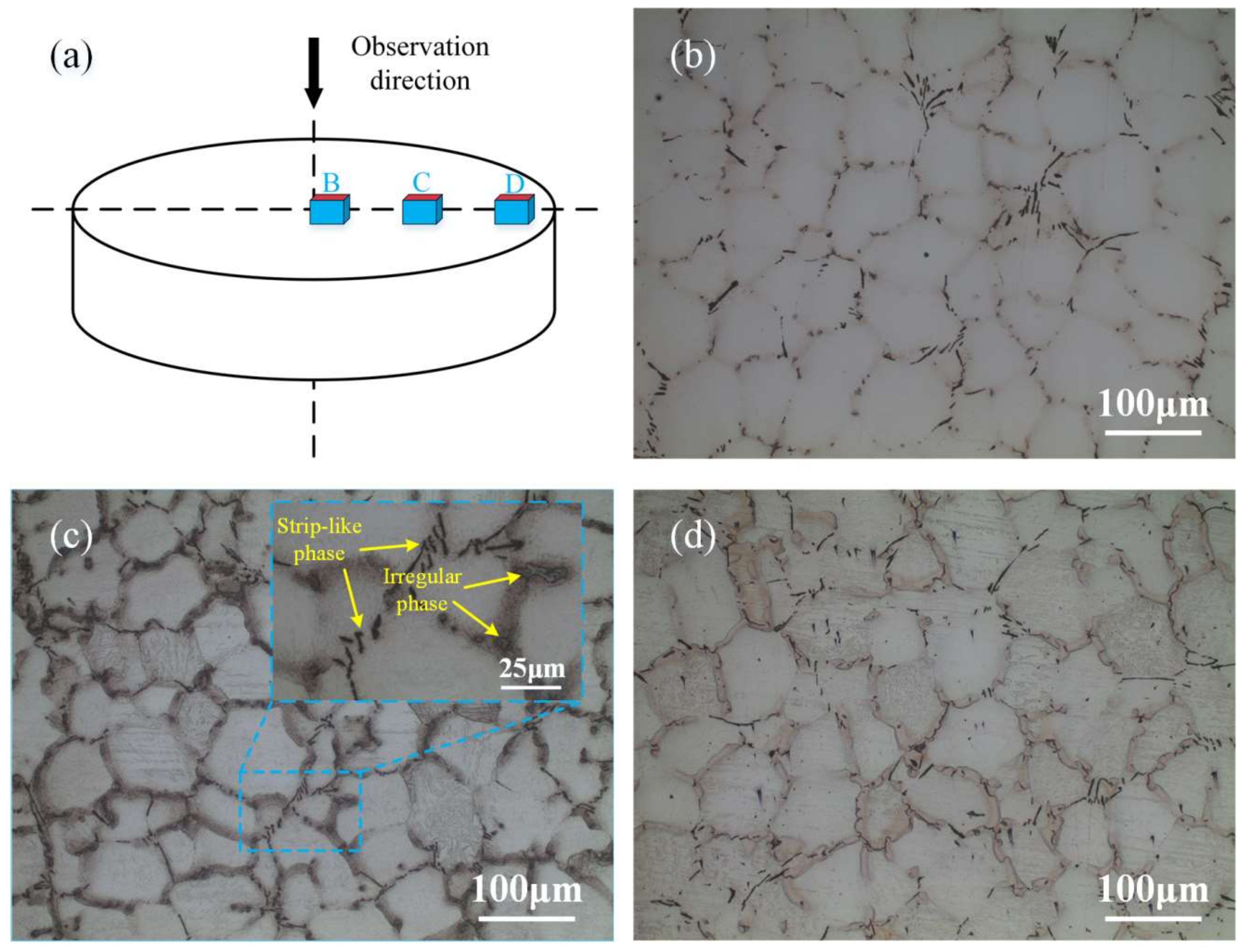 Materials 11 00703 g004