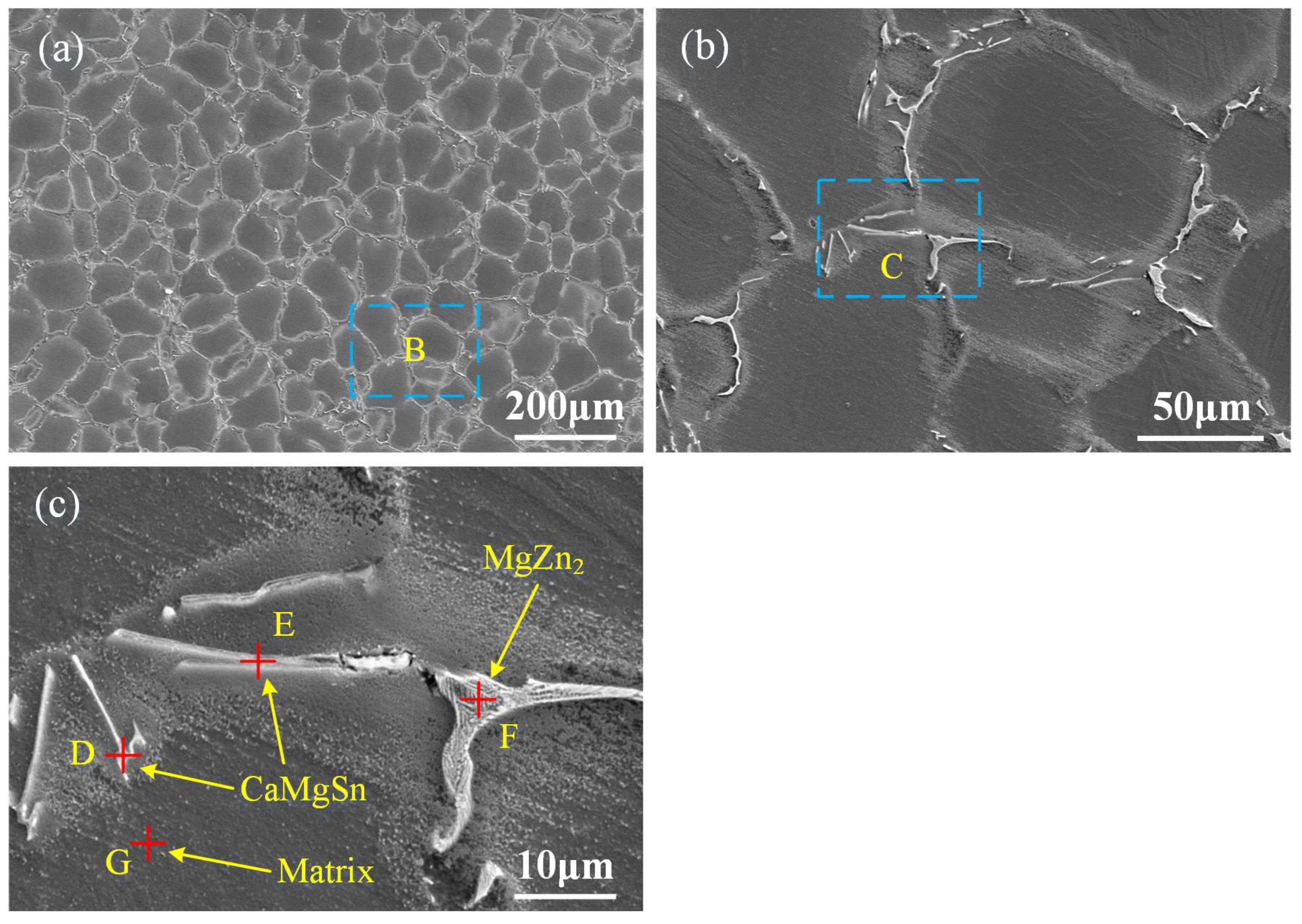 Materials 11 00703 g005