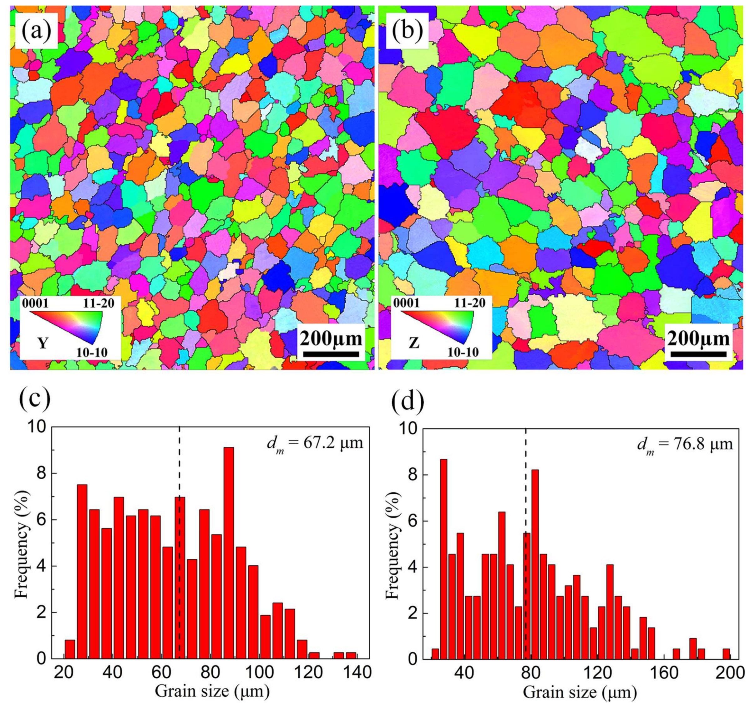 Materials 11 00703 g006