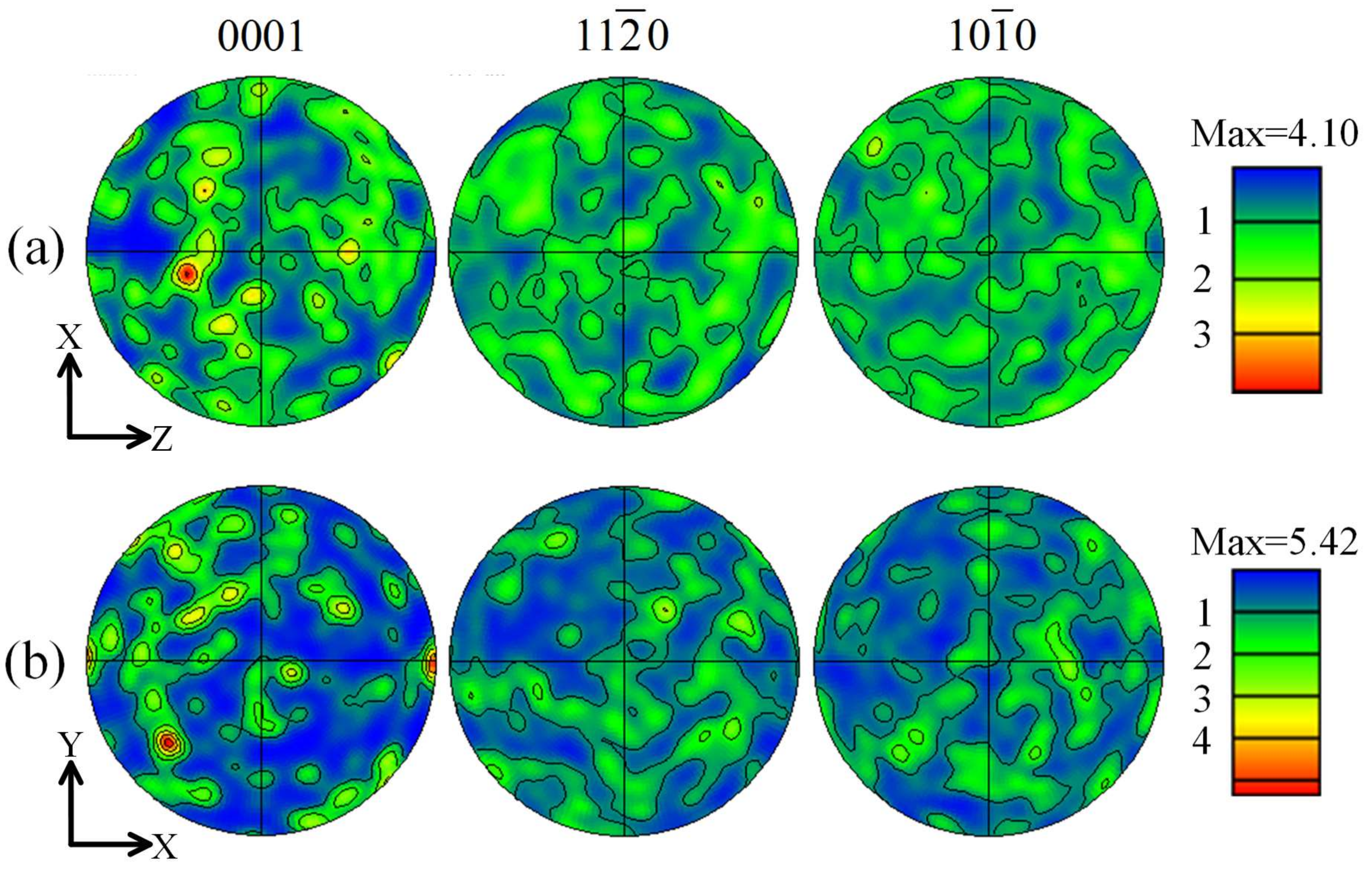 Materials 11 00703 g007