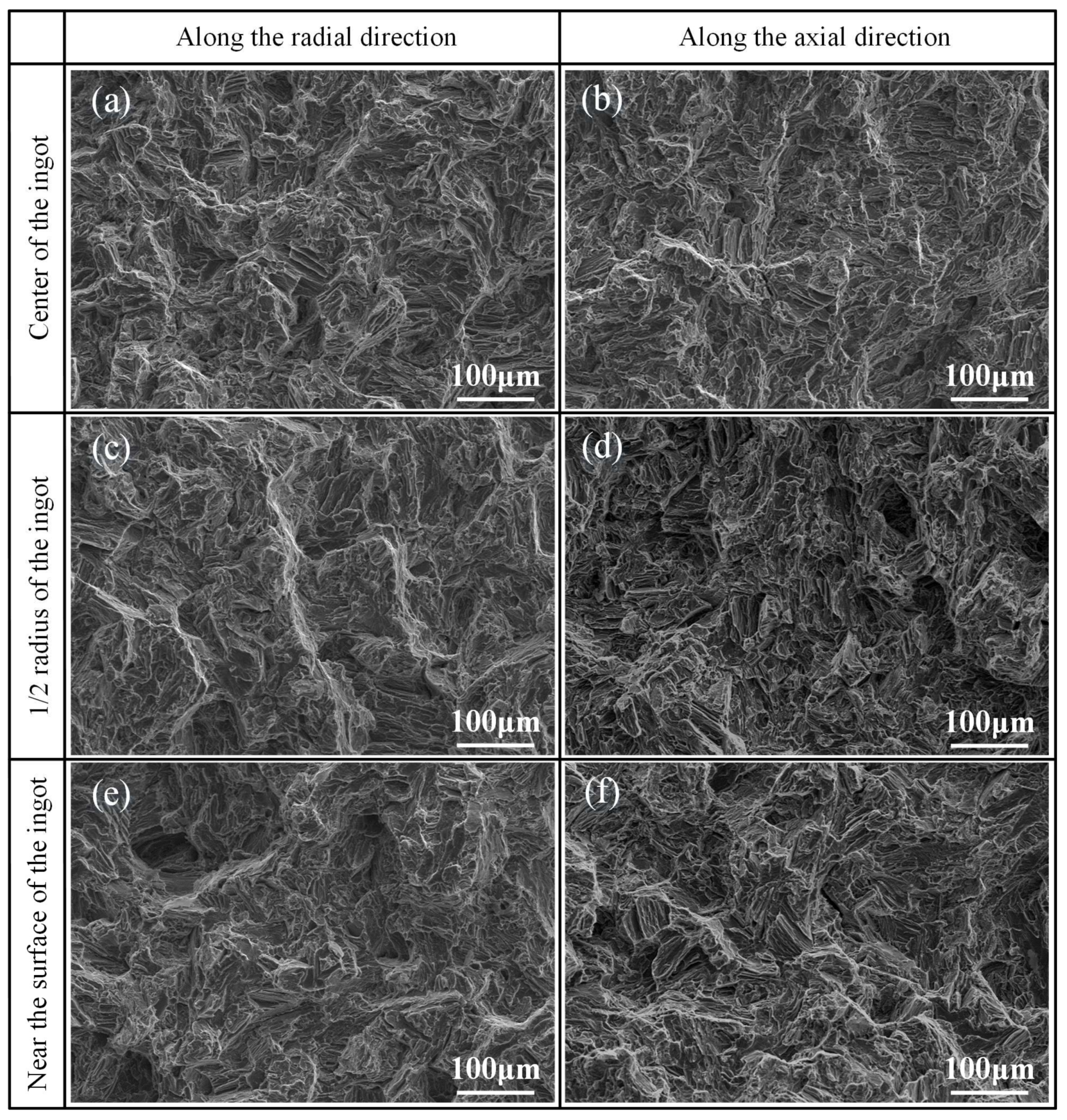 Materials 11 00703 g009