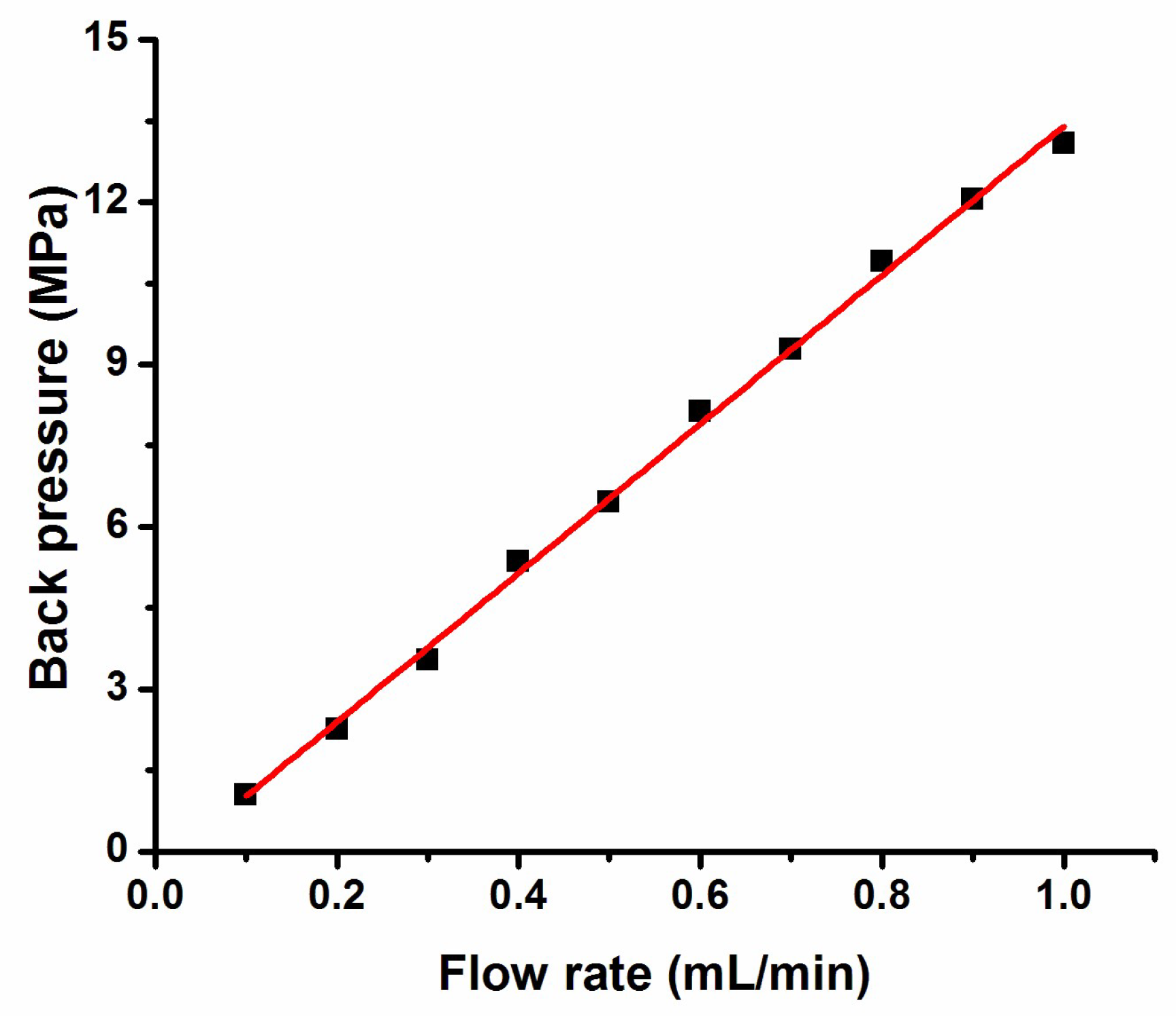 Materials 11 00705 g005 Materials 11 00705 g005