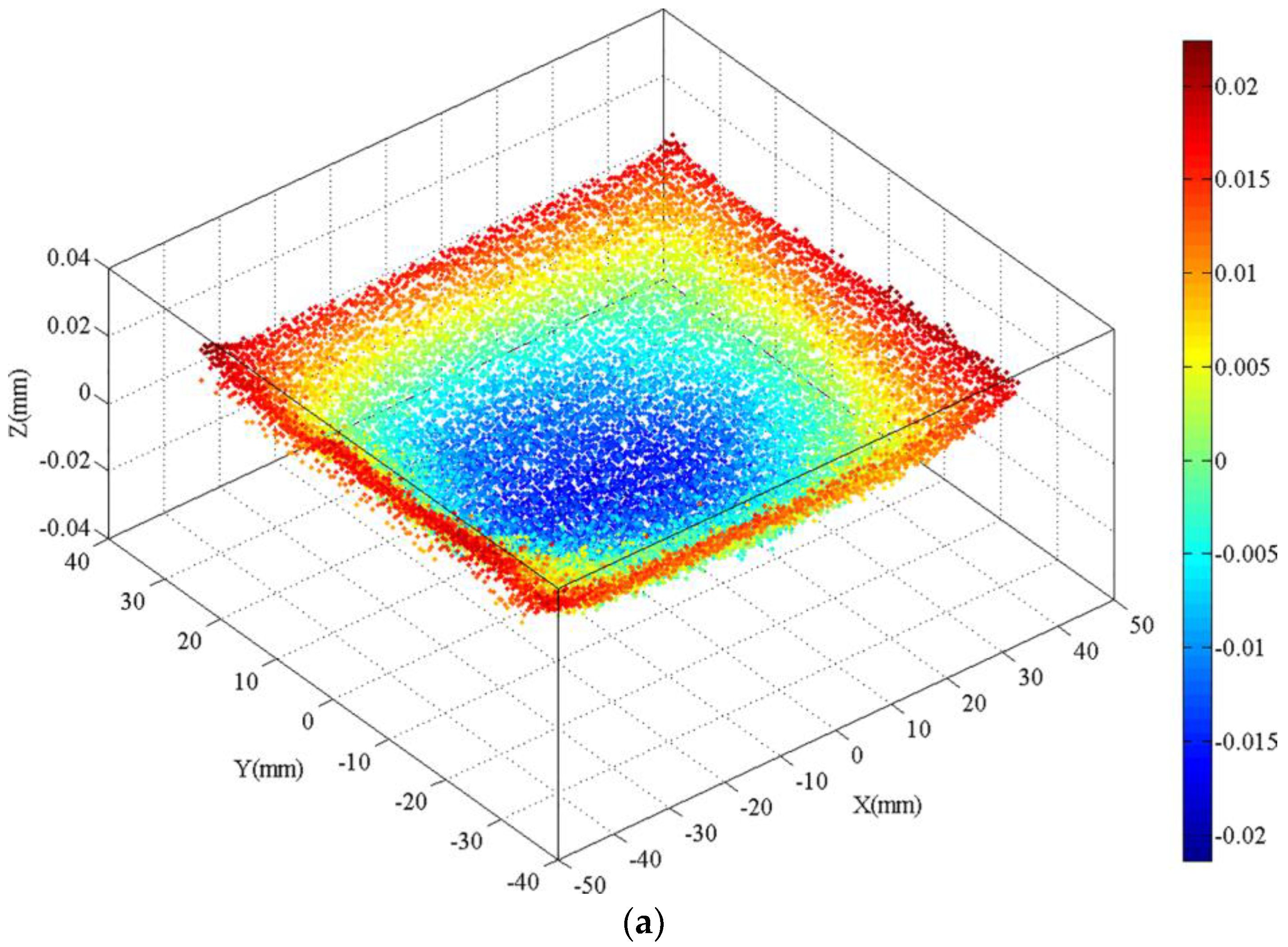 Materials 11 00706 g006a