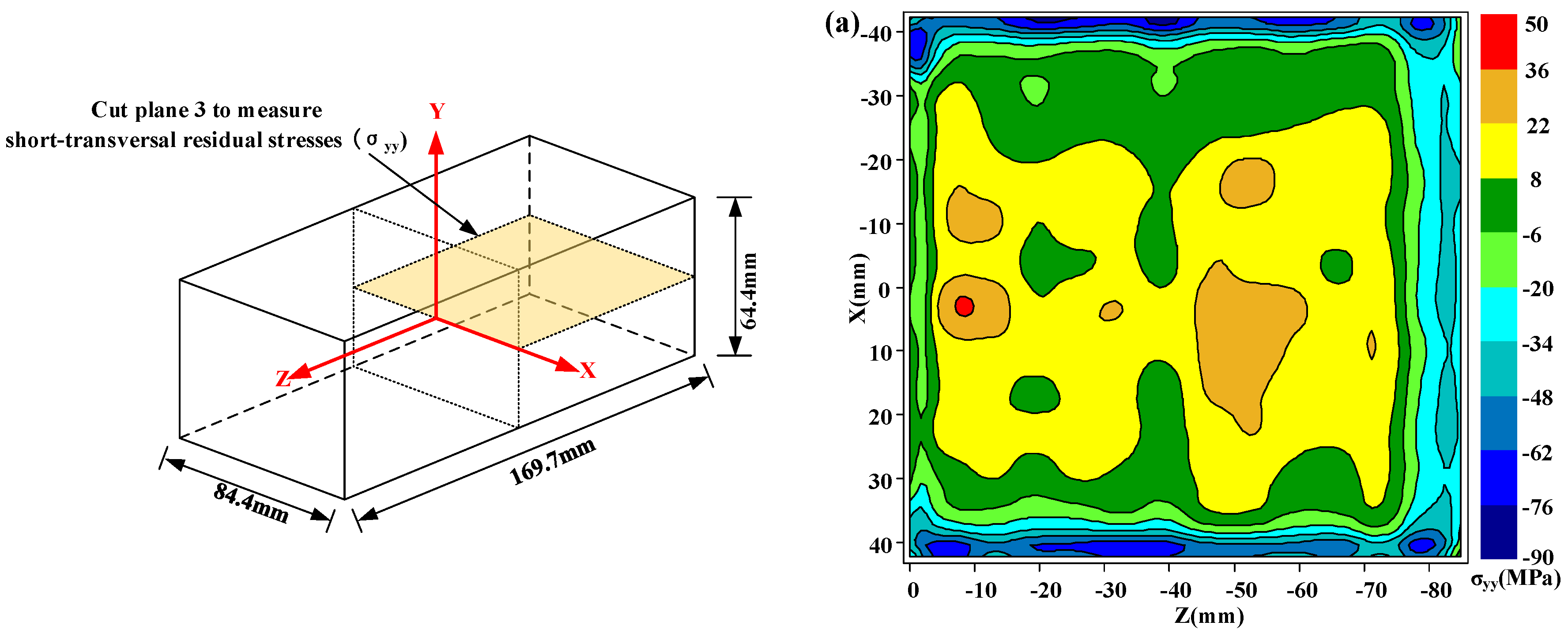 Materials 11 00706 g009a