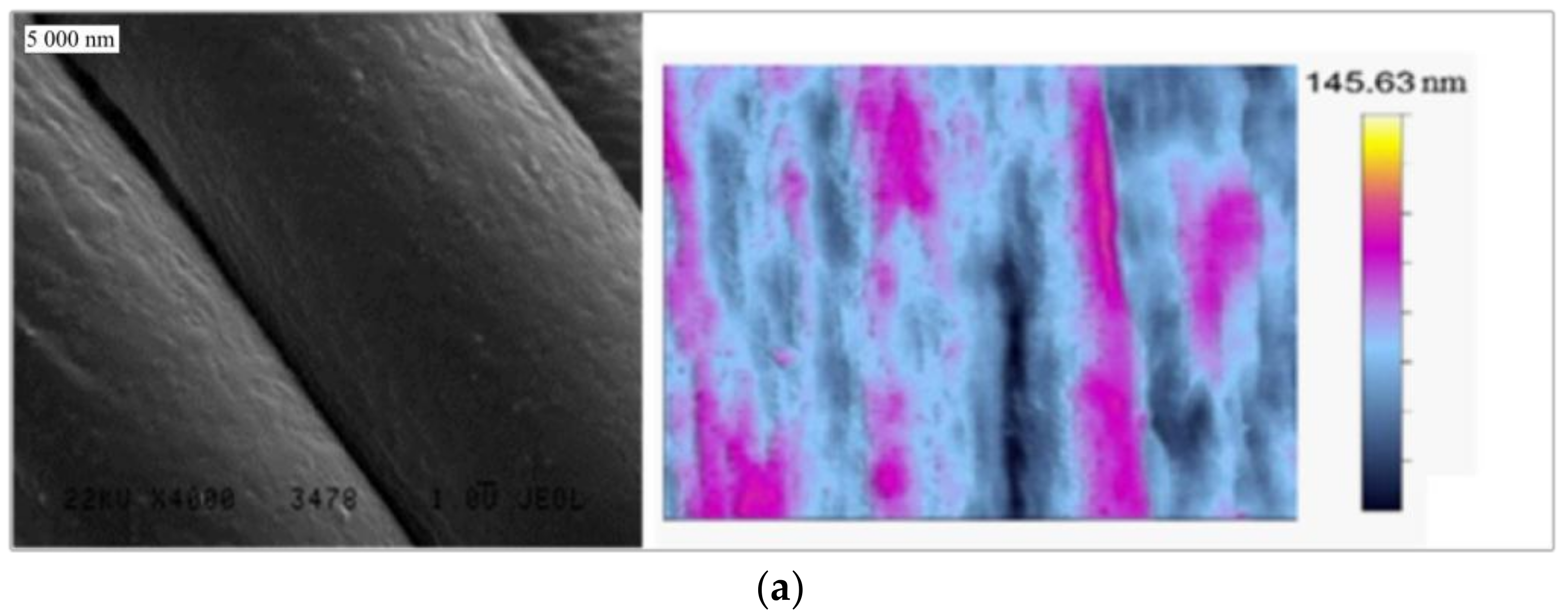 Materials 11 00707 g001a