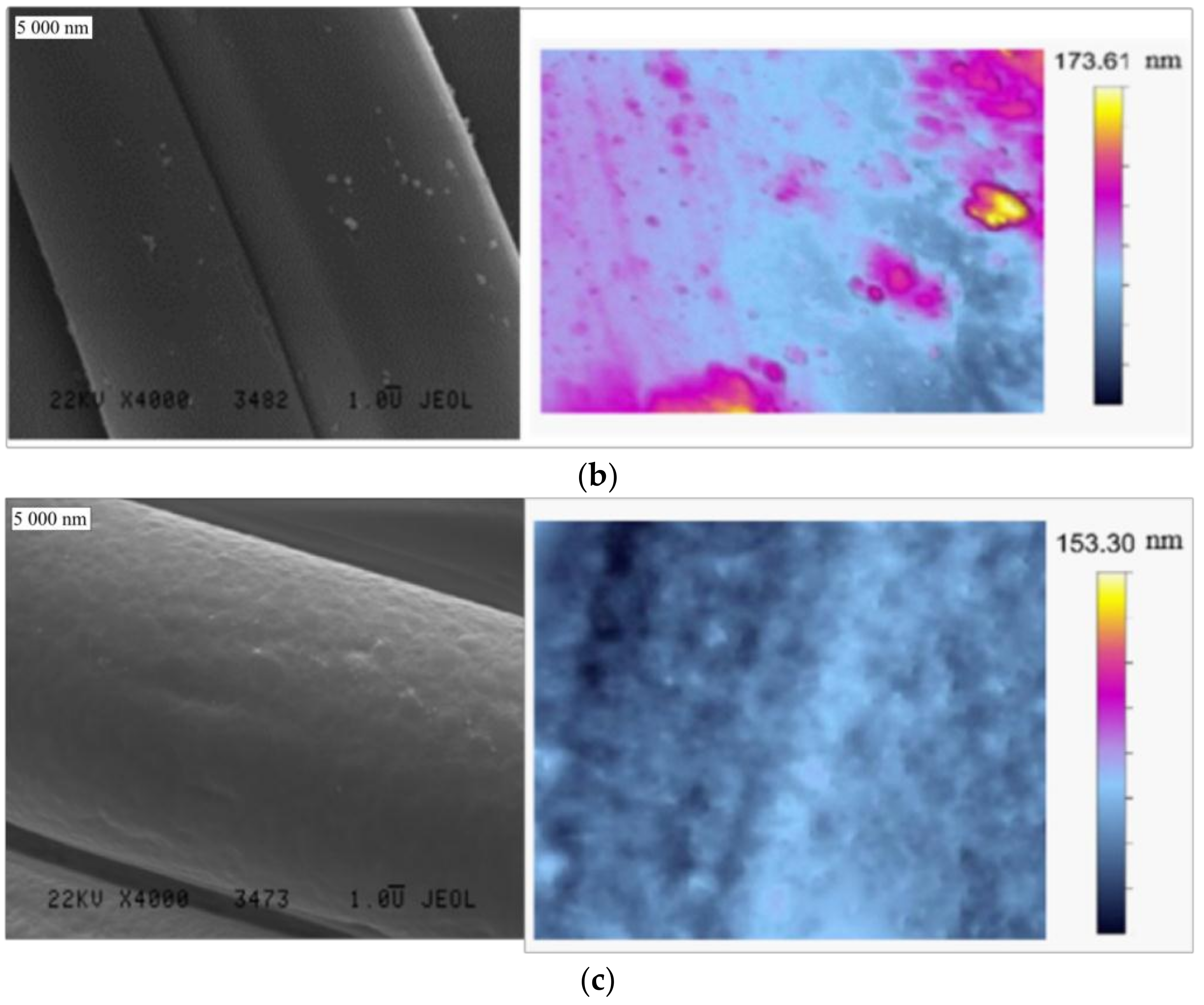 Materials 11 00707 g001b