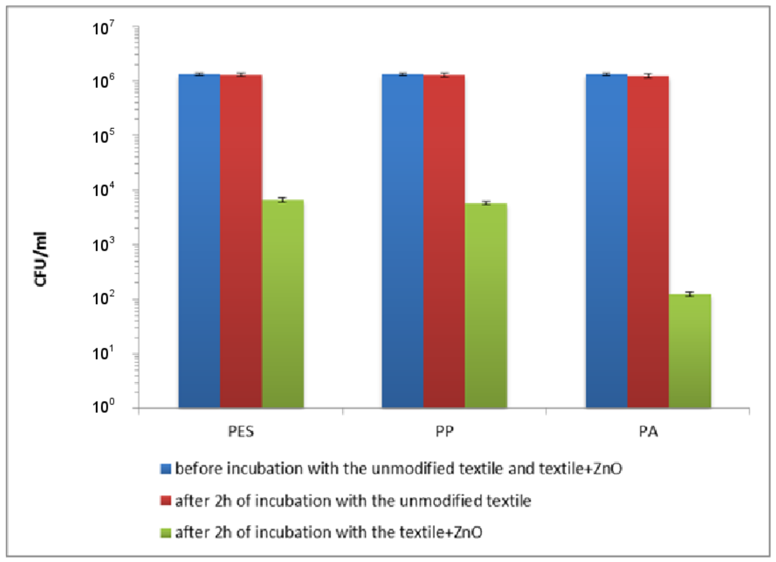 Materials 11 00707 g011