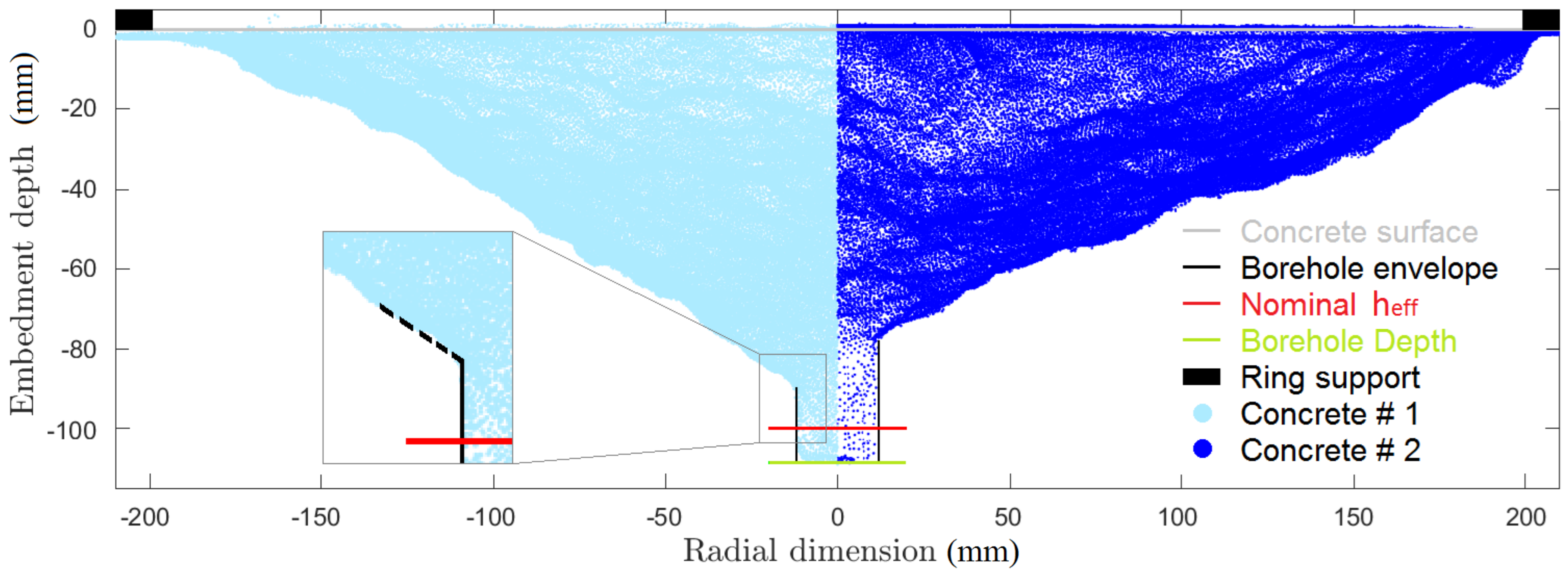 Materials 11 00711 g002
