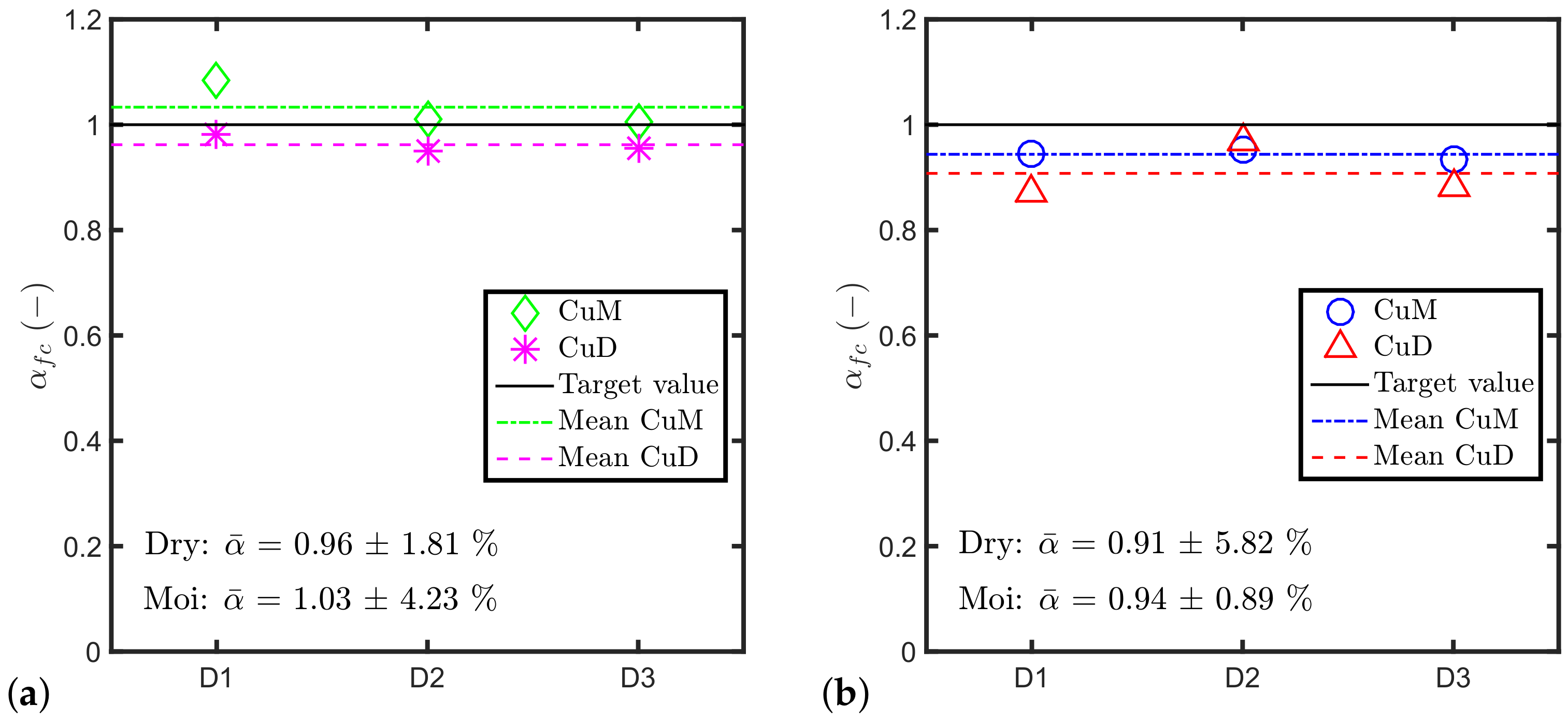 Materials 11 00711 g005