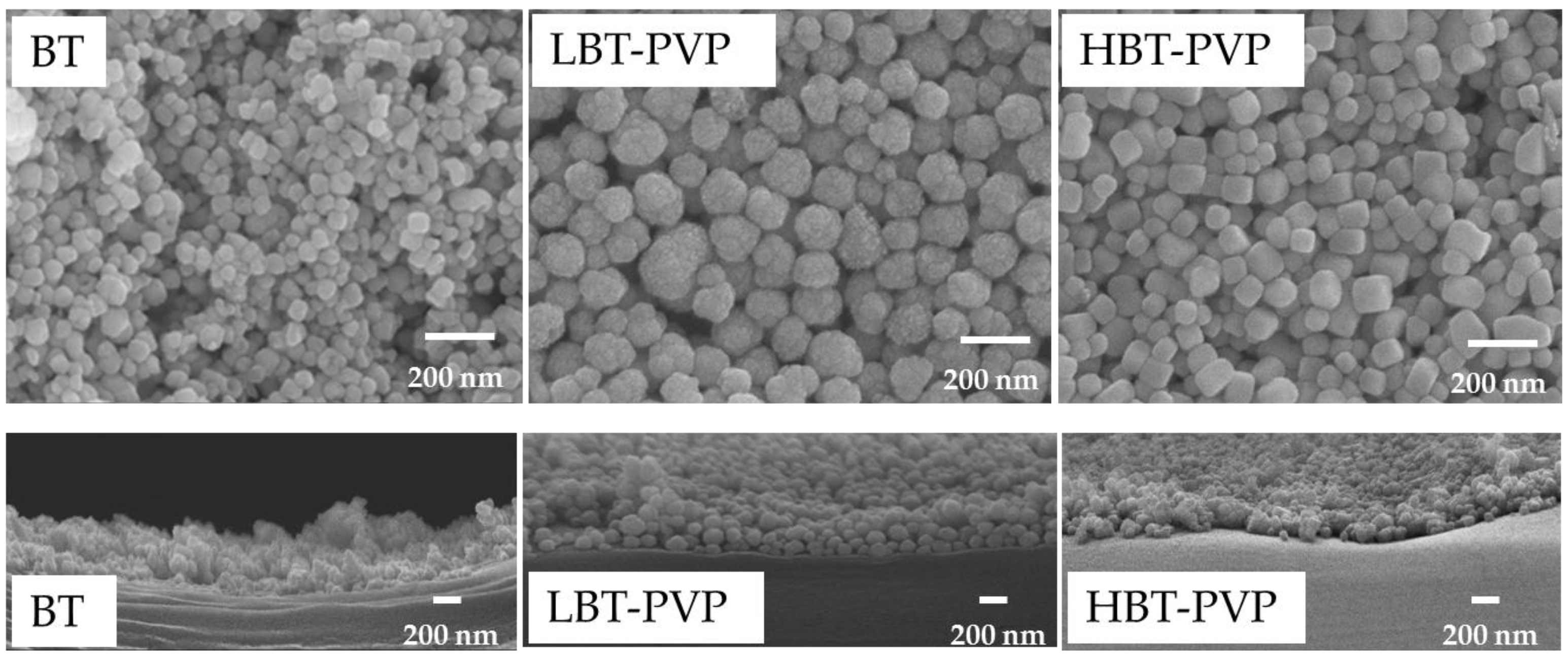 Materials 11 00712 g005 Materials 11 00712 g005