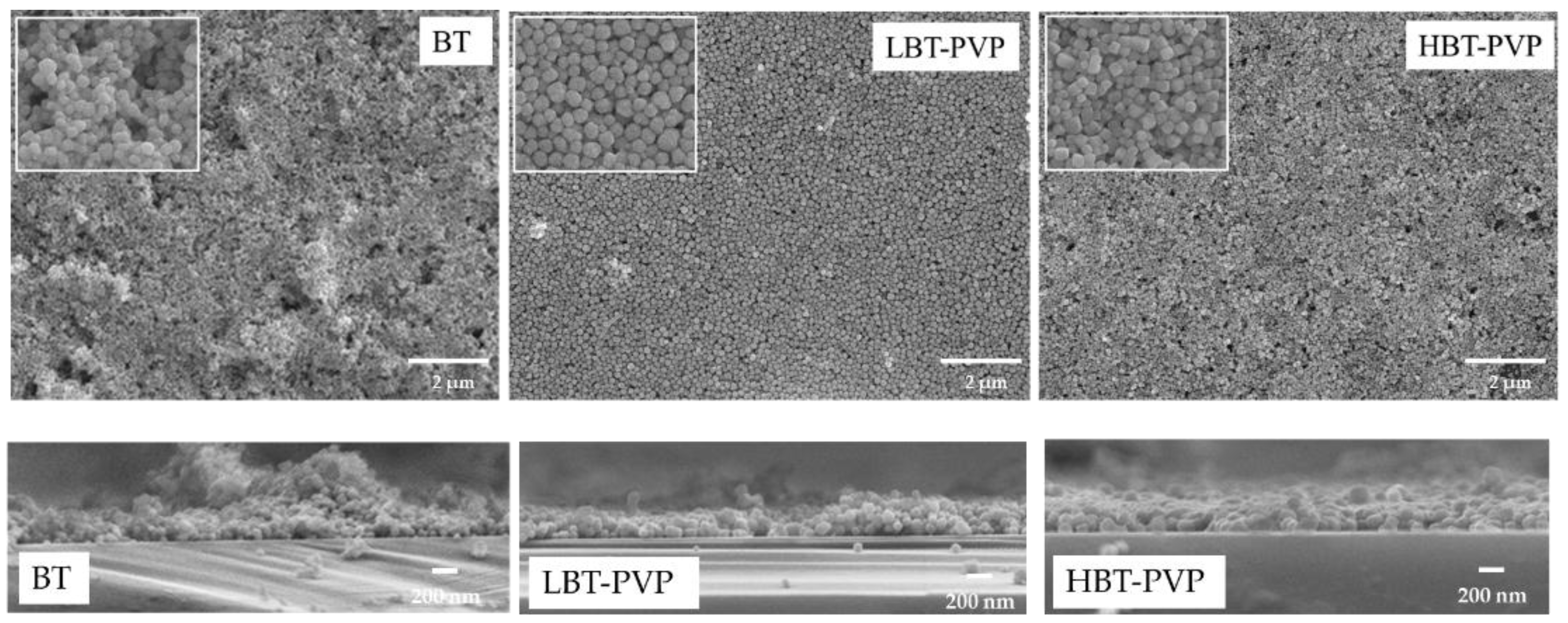 Materials 11 00712 g007 Materials 11 00712 g007
