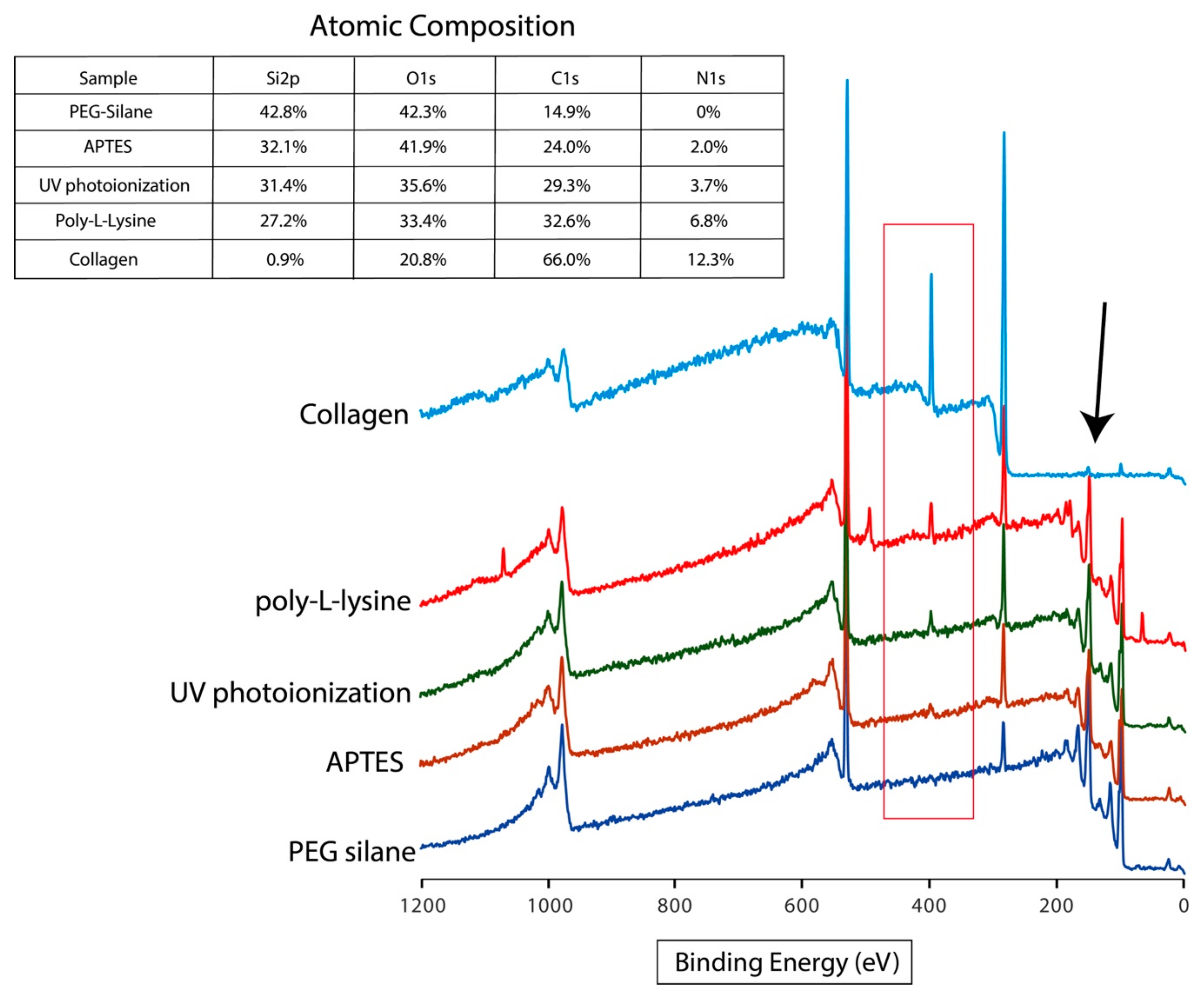 Materials 11 00713 g002