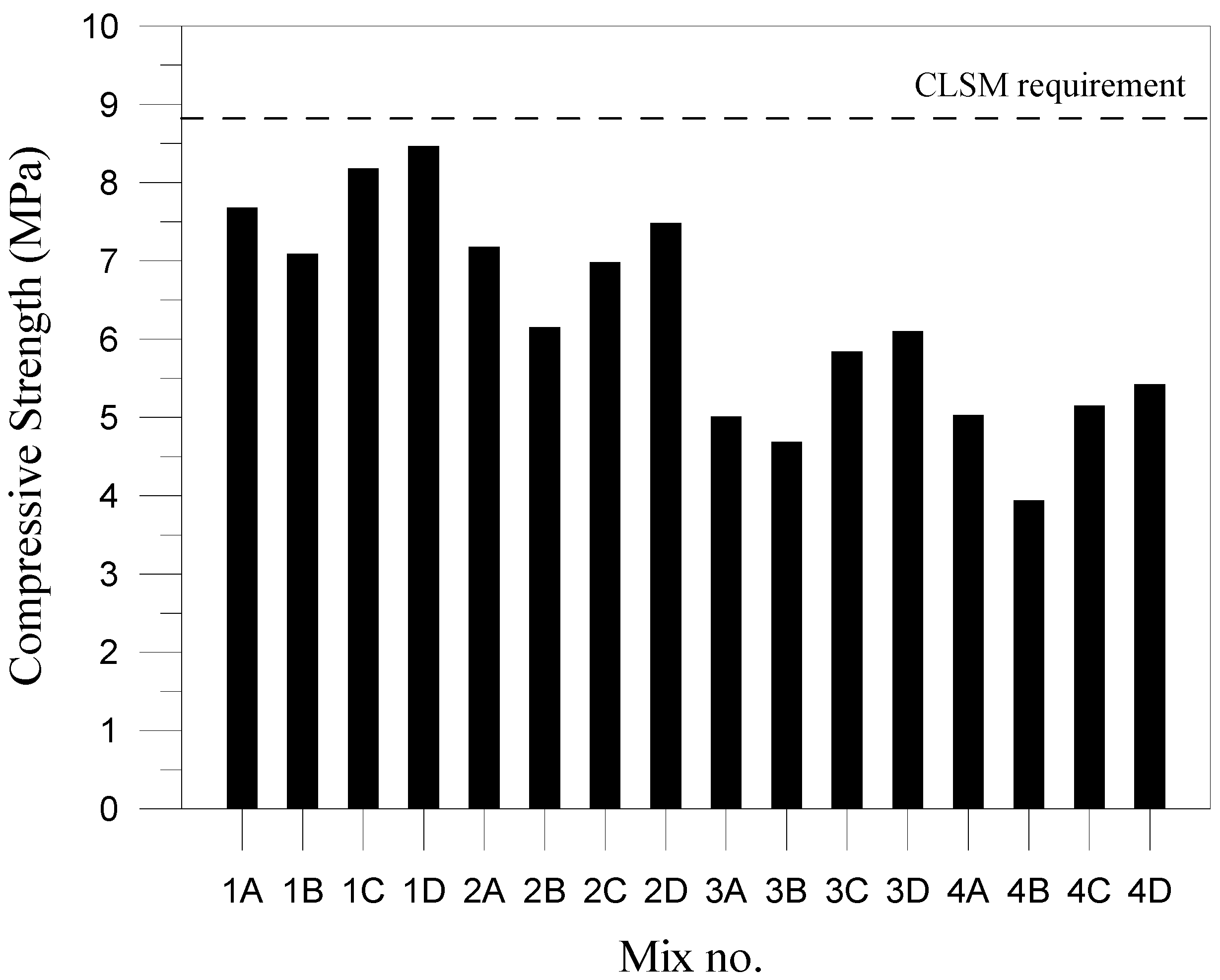 Materials 11 00715 g004