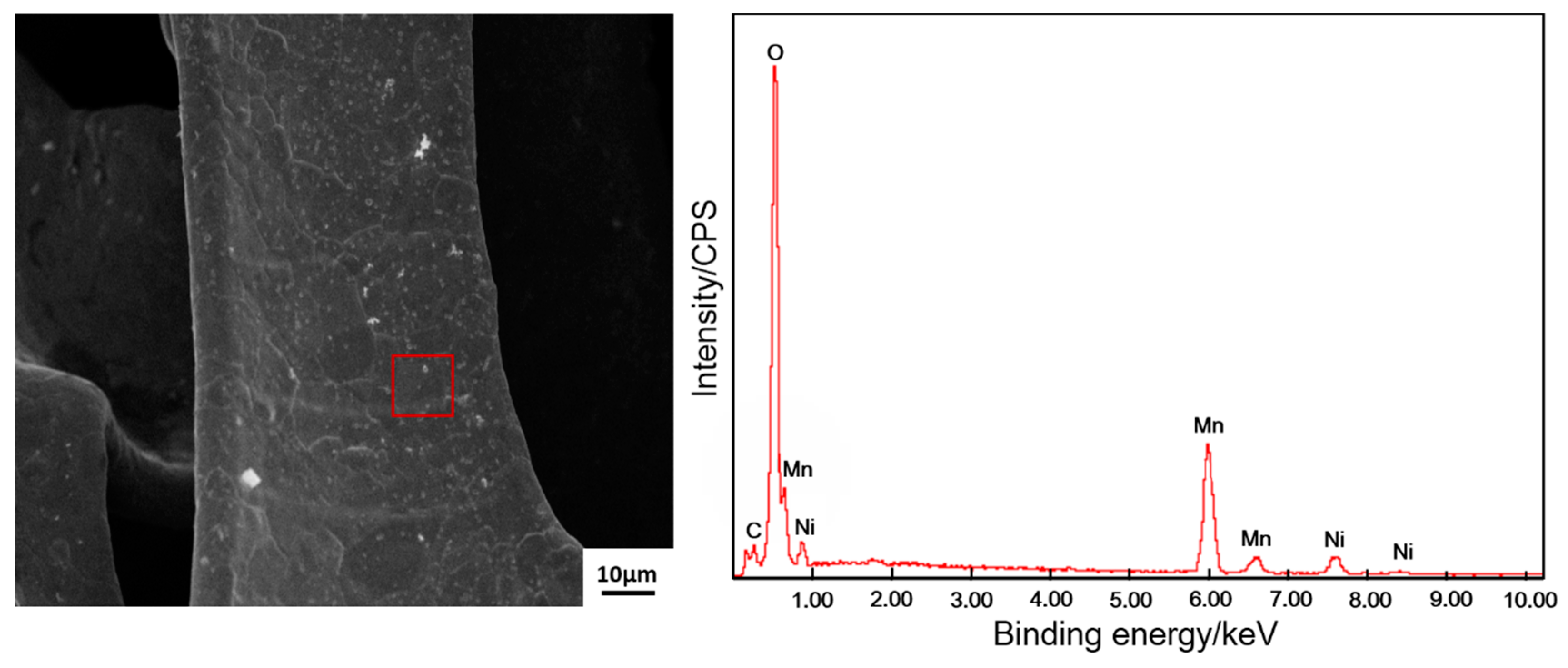 Materials 11 00716 g008
