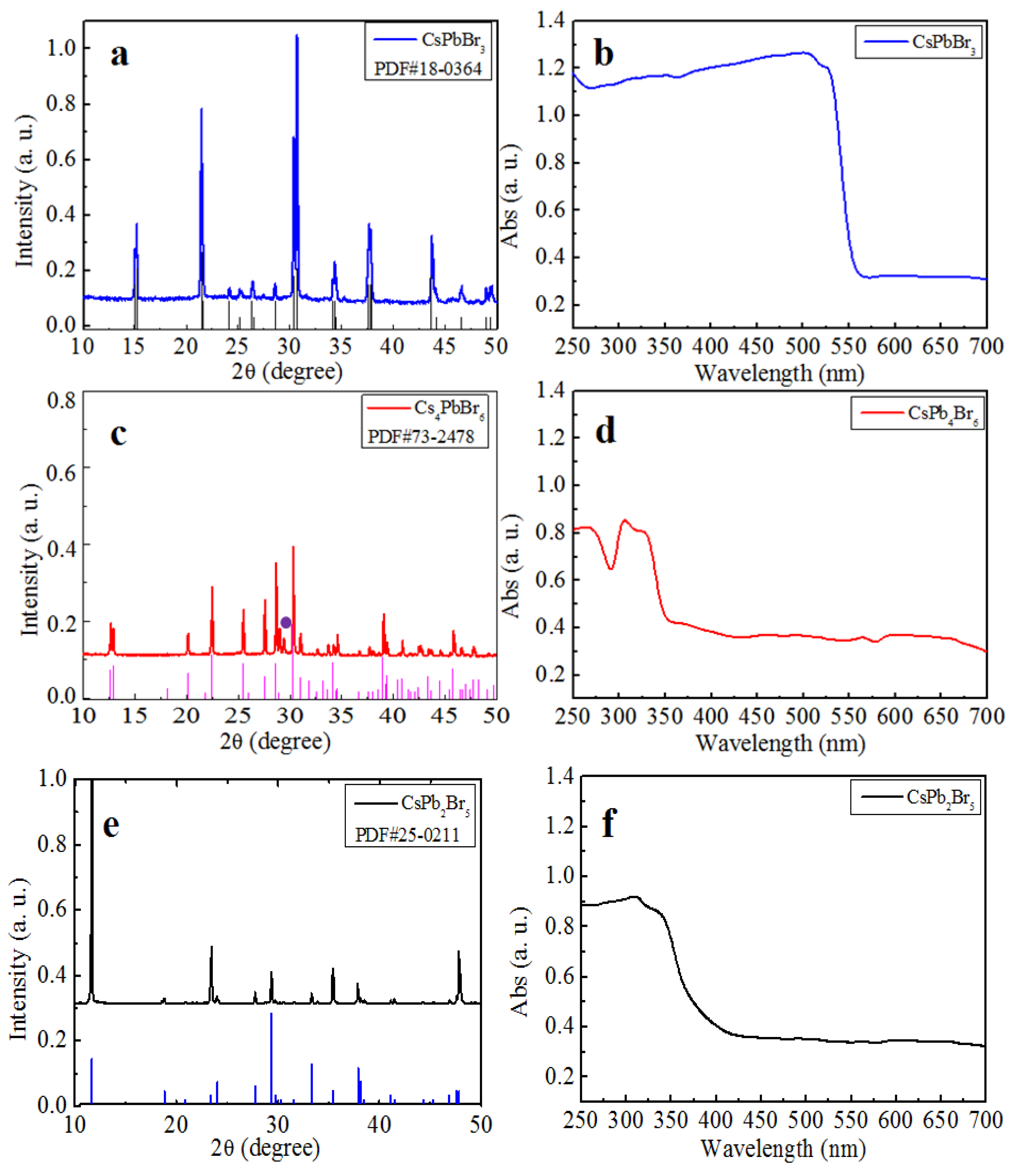 Materials 11 00717 g001
