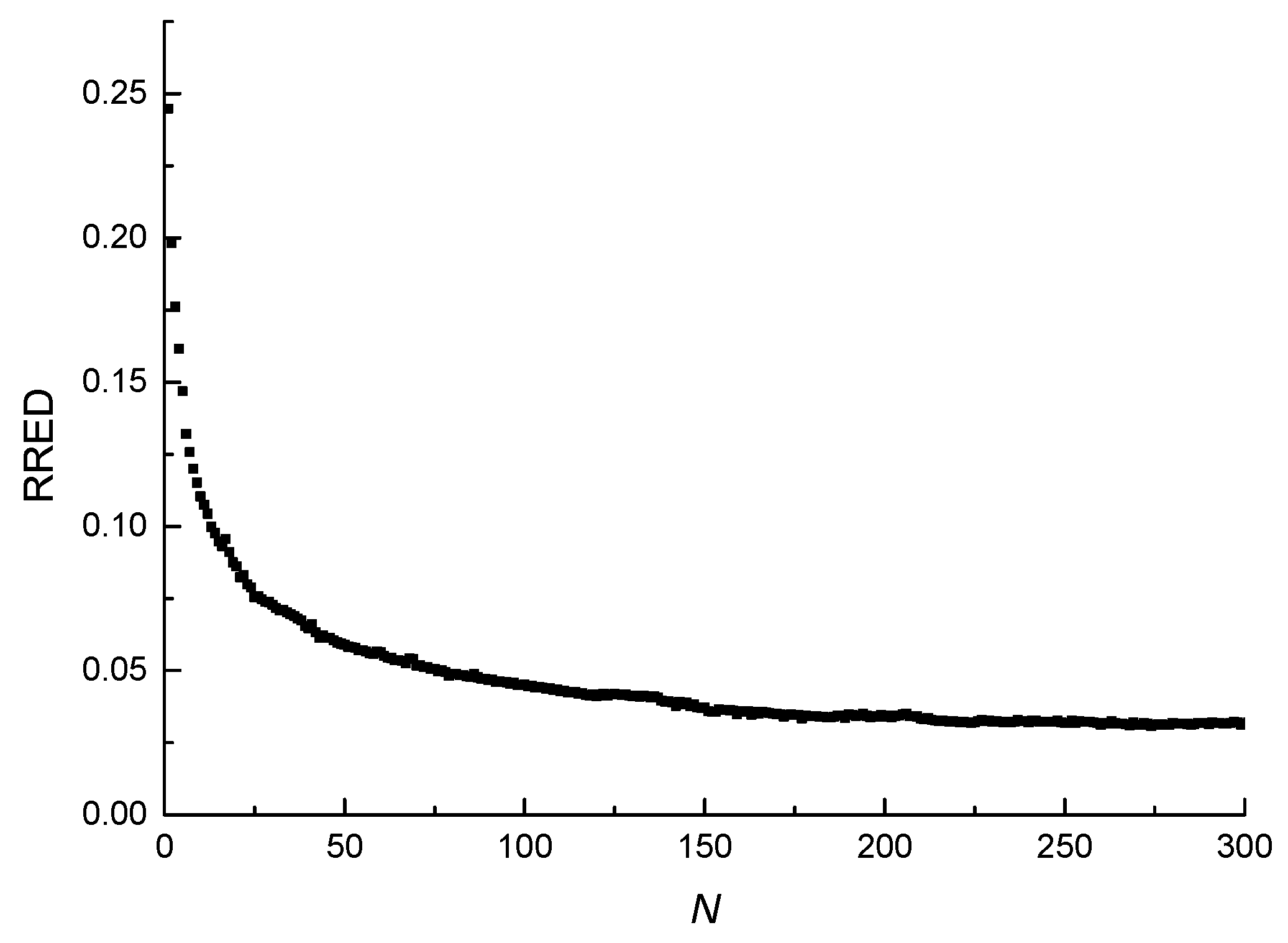 Materials 11 00722 g005