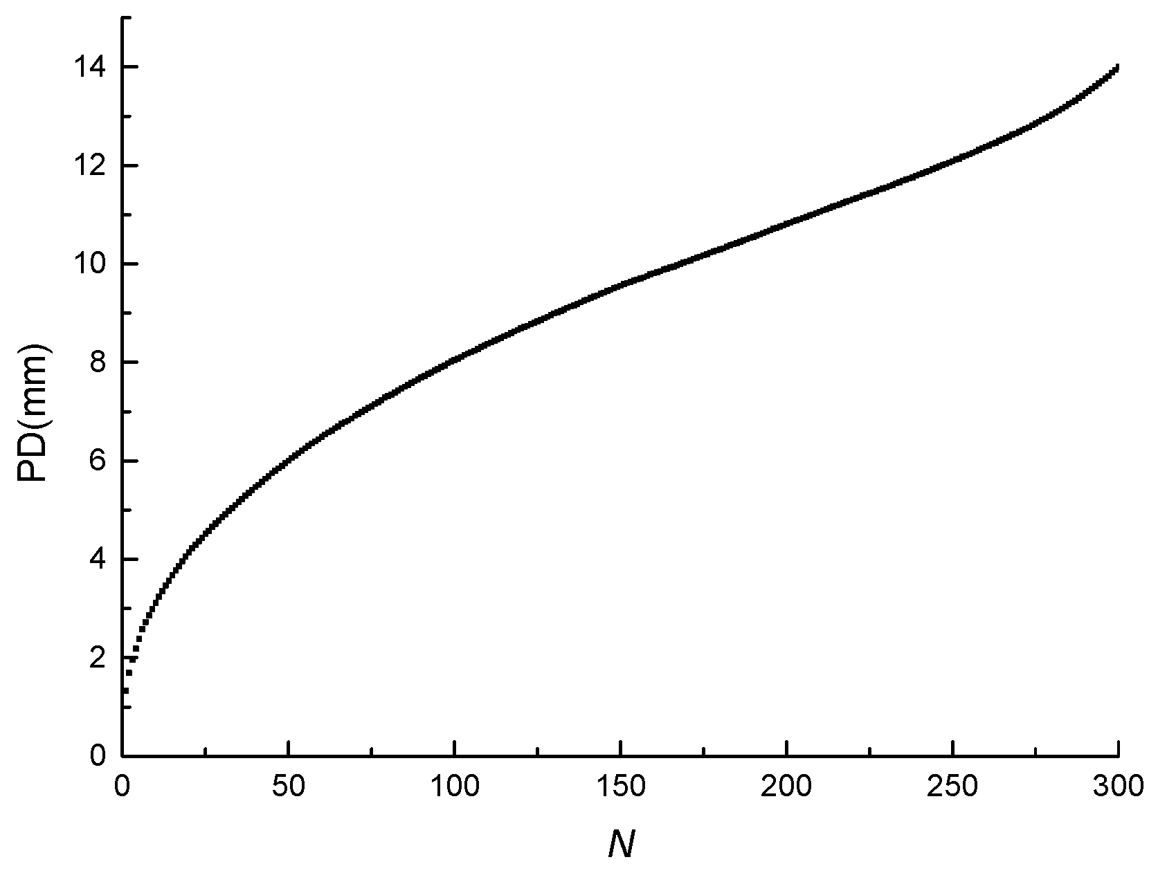 Materials 11 00722 g008