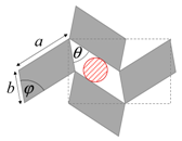 Materials 11 00725 i039 Materials 11 00725 i039