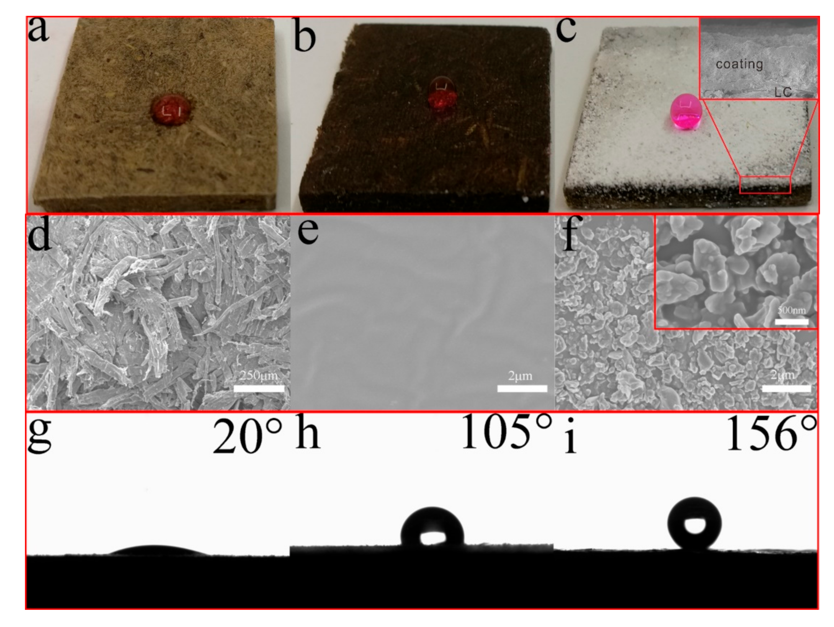 Materials 11 00727 g005