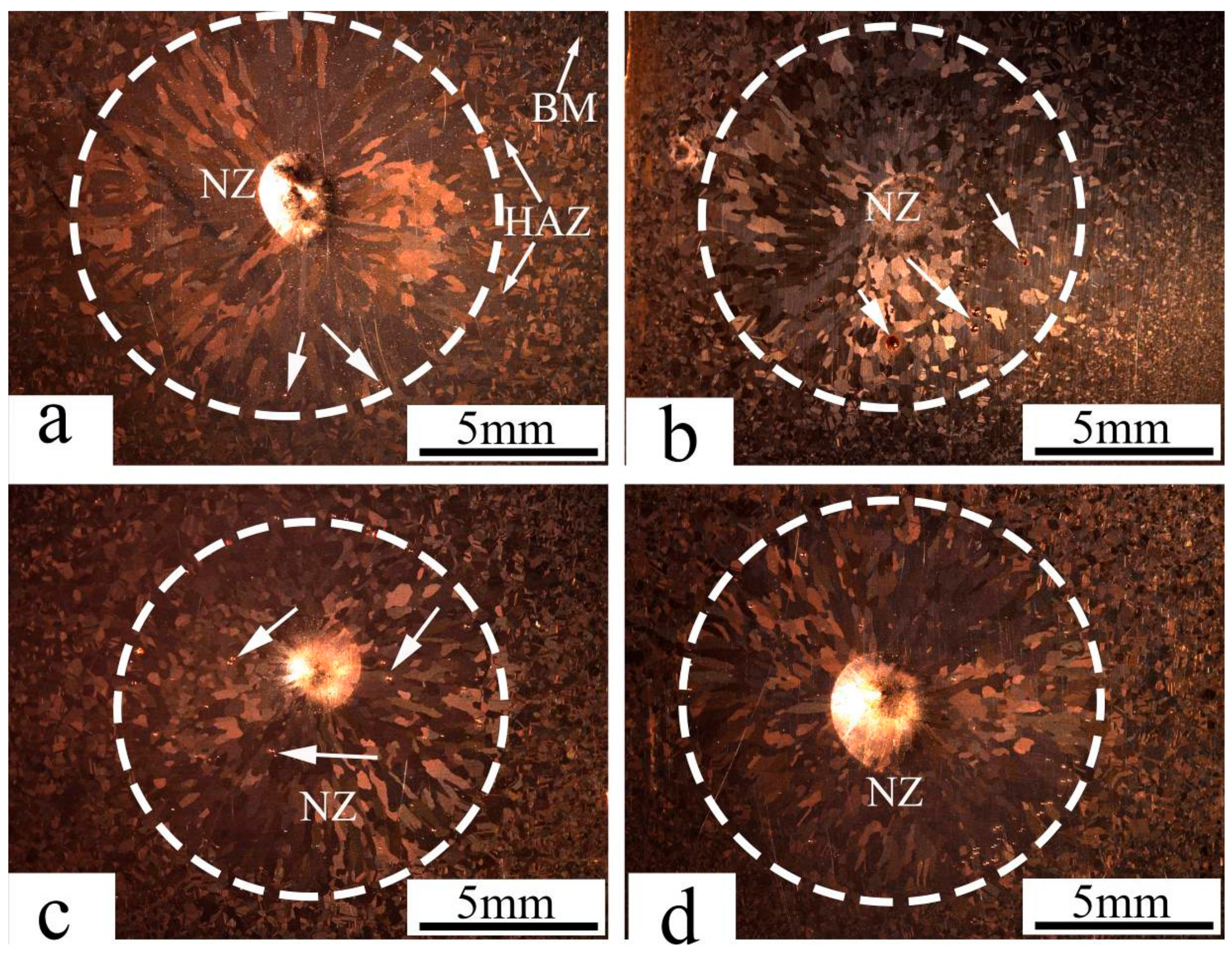 Materials 11 00737 g003