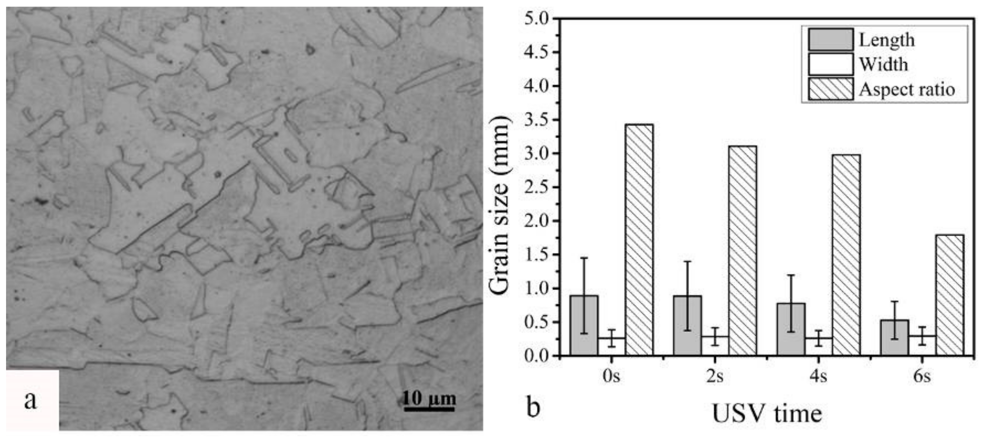 Materials 11 00737 g005