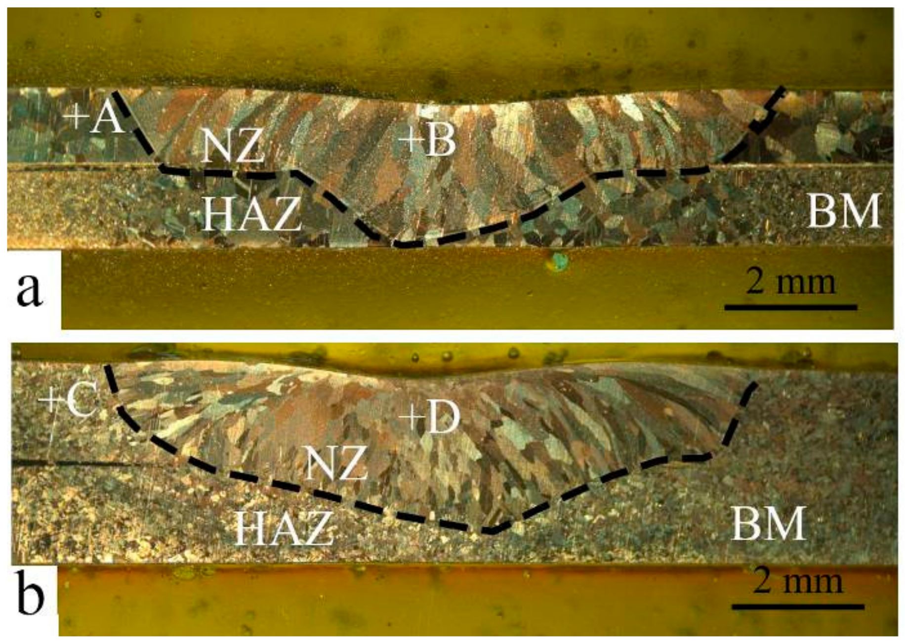 Materials 11 00737 g006