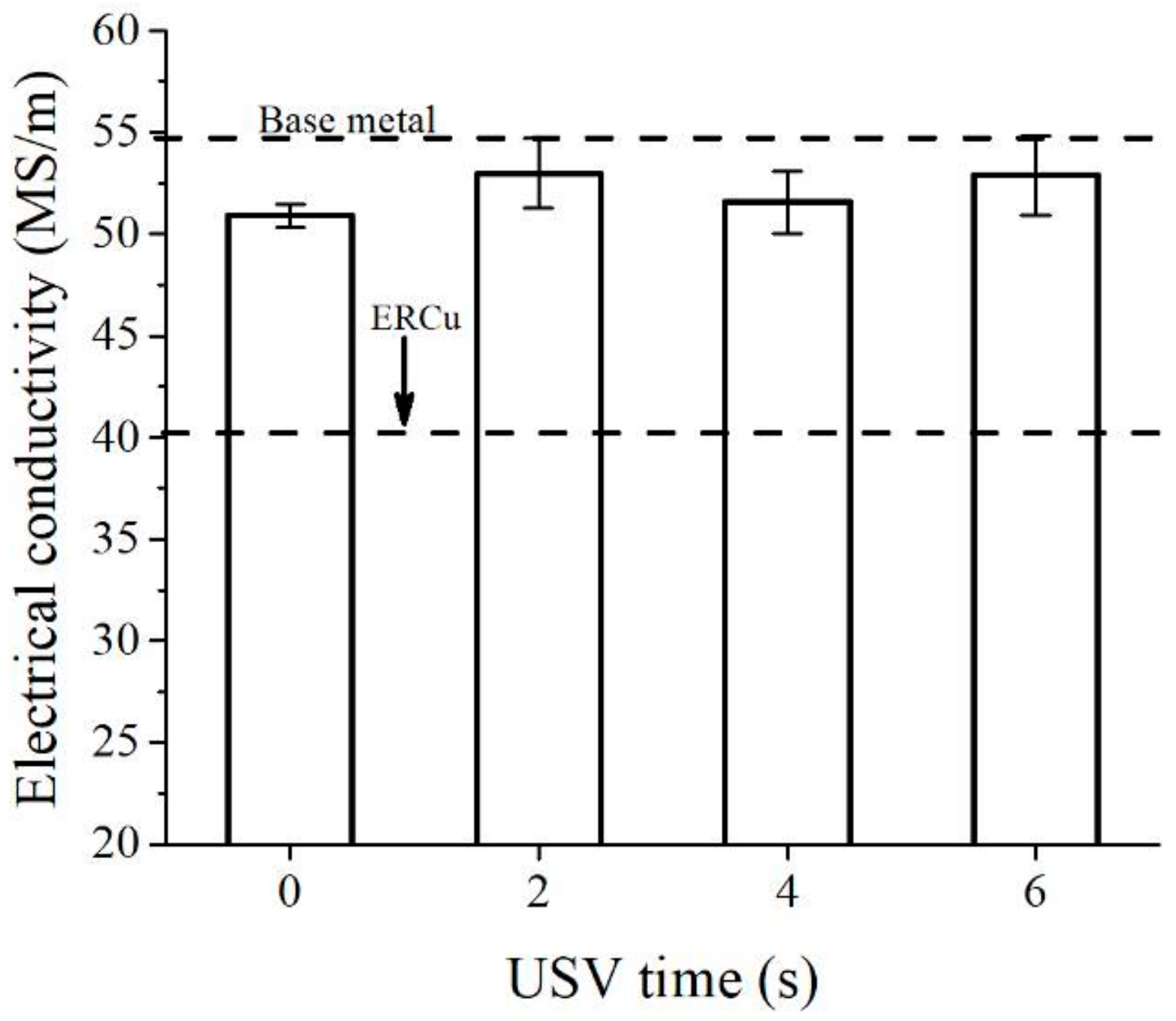 Materials 11 00737 g015