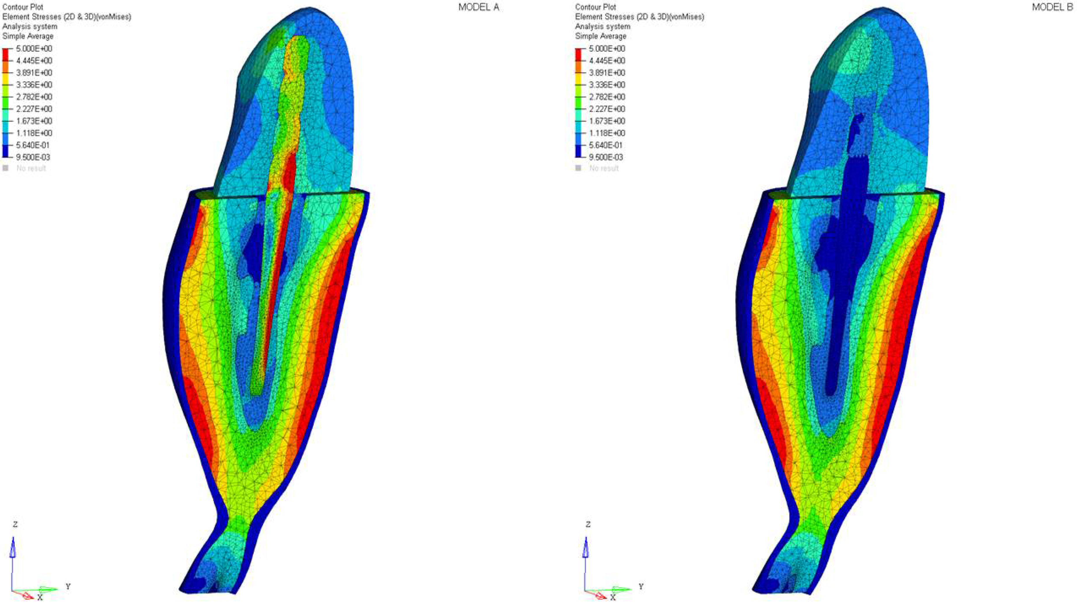 Materials 11 00738 g003