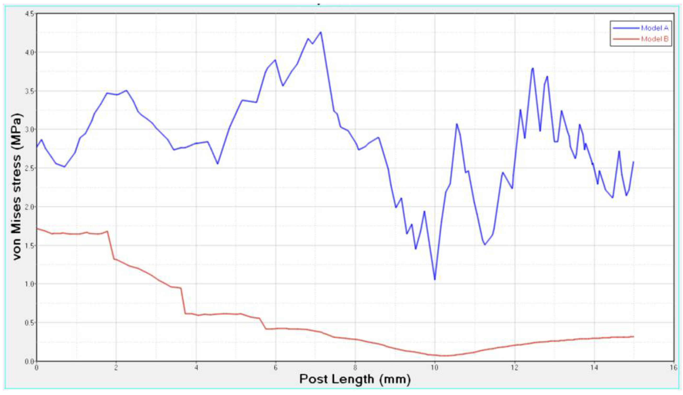 Materials 11 00738 g007